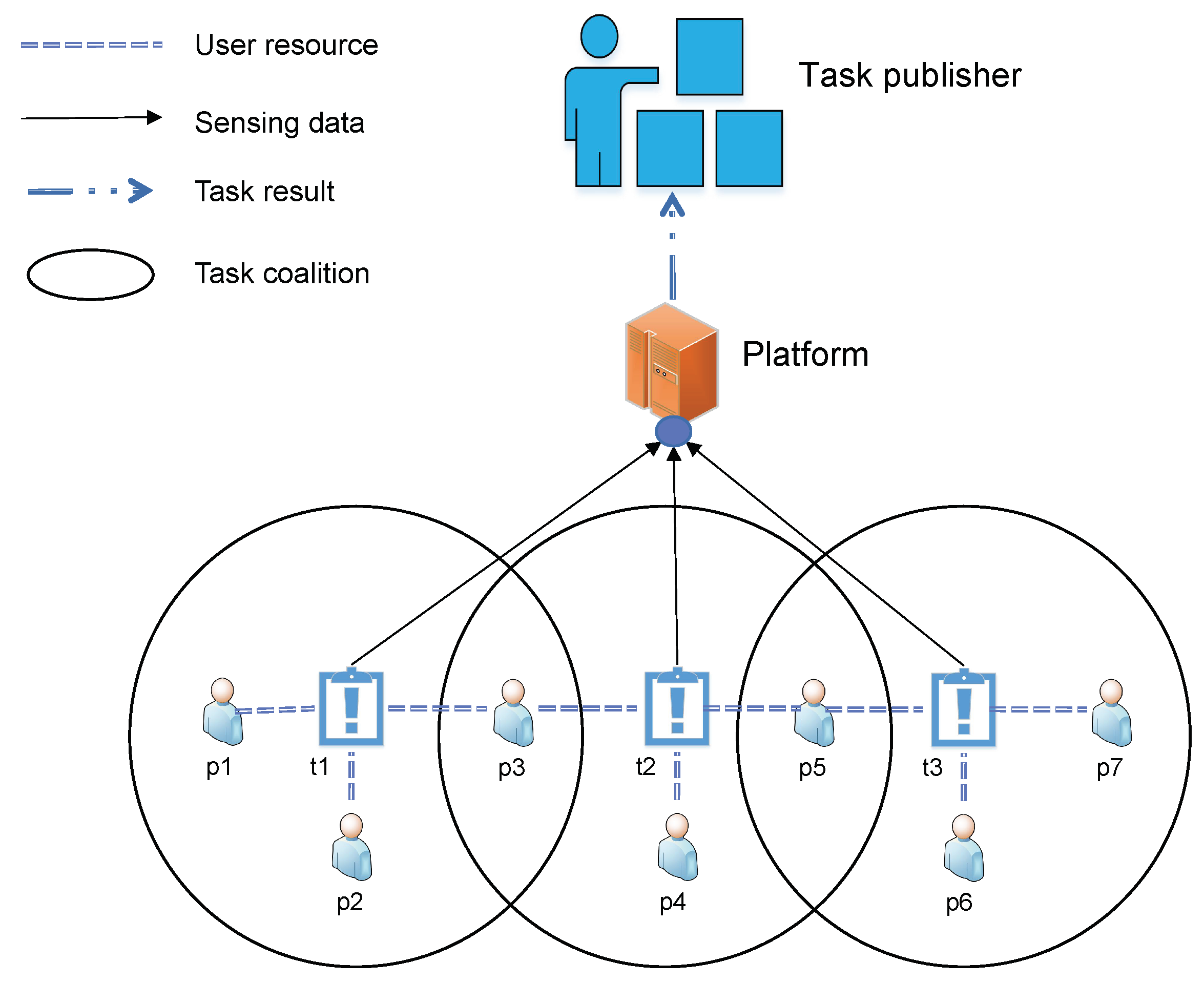 Electronics 12 03454 g002 Electronics 12 03454 g002