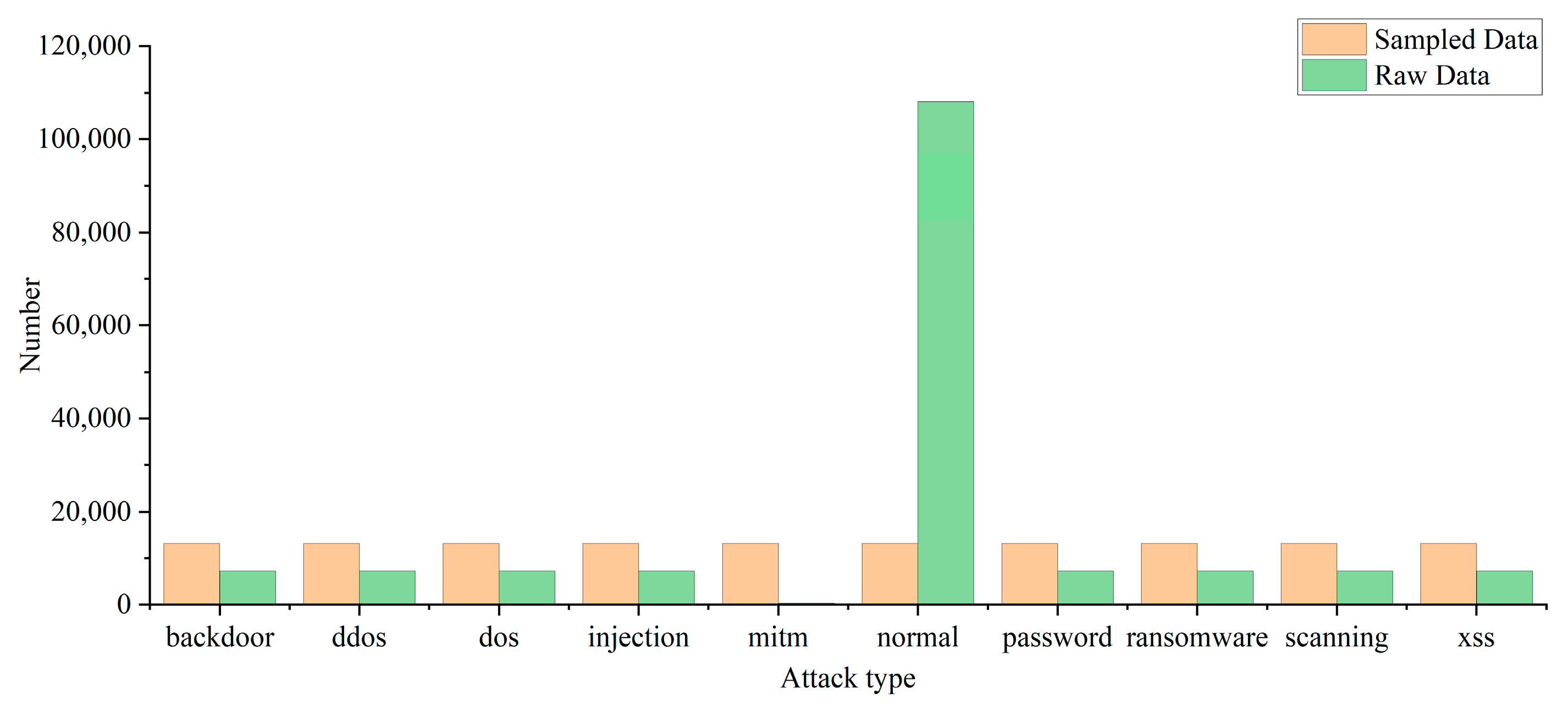 Electronics 12 03458 g003