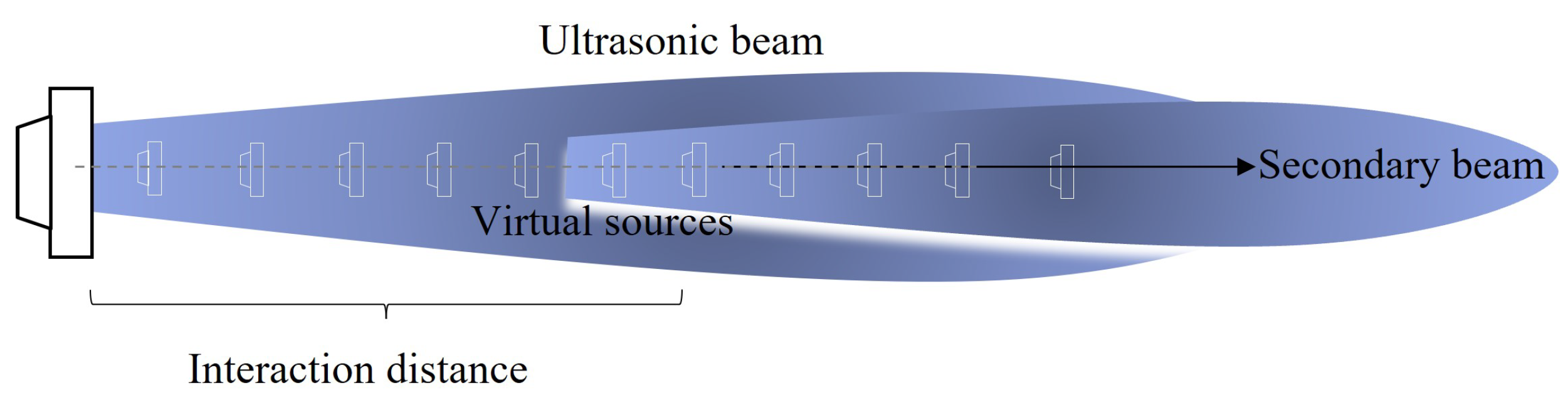 Electronics 12 03459 g002