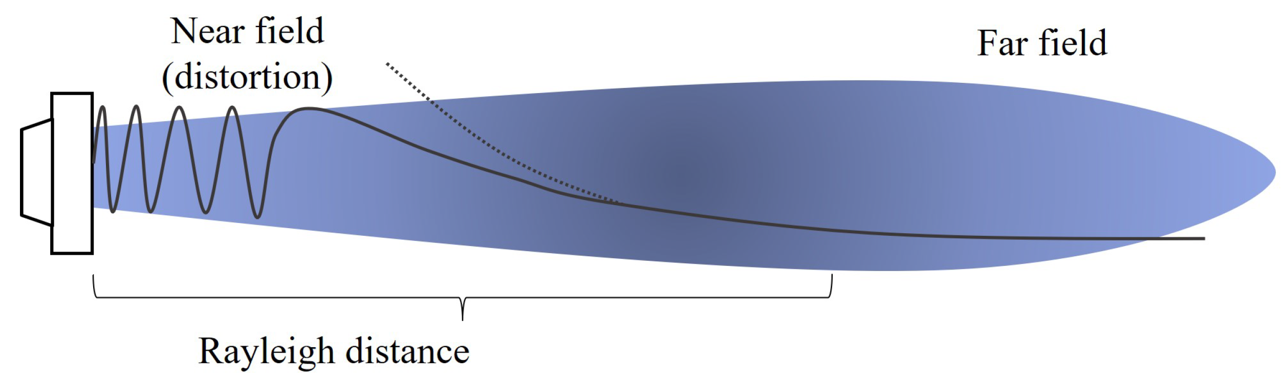 Electronics 12 03459 g003
