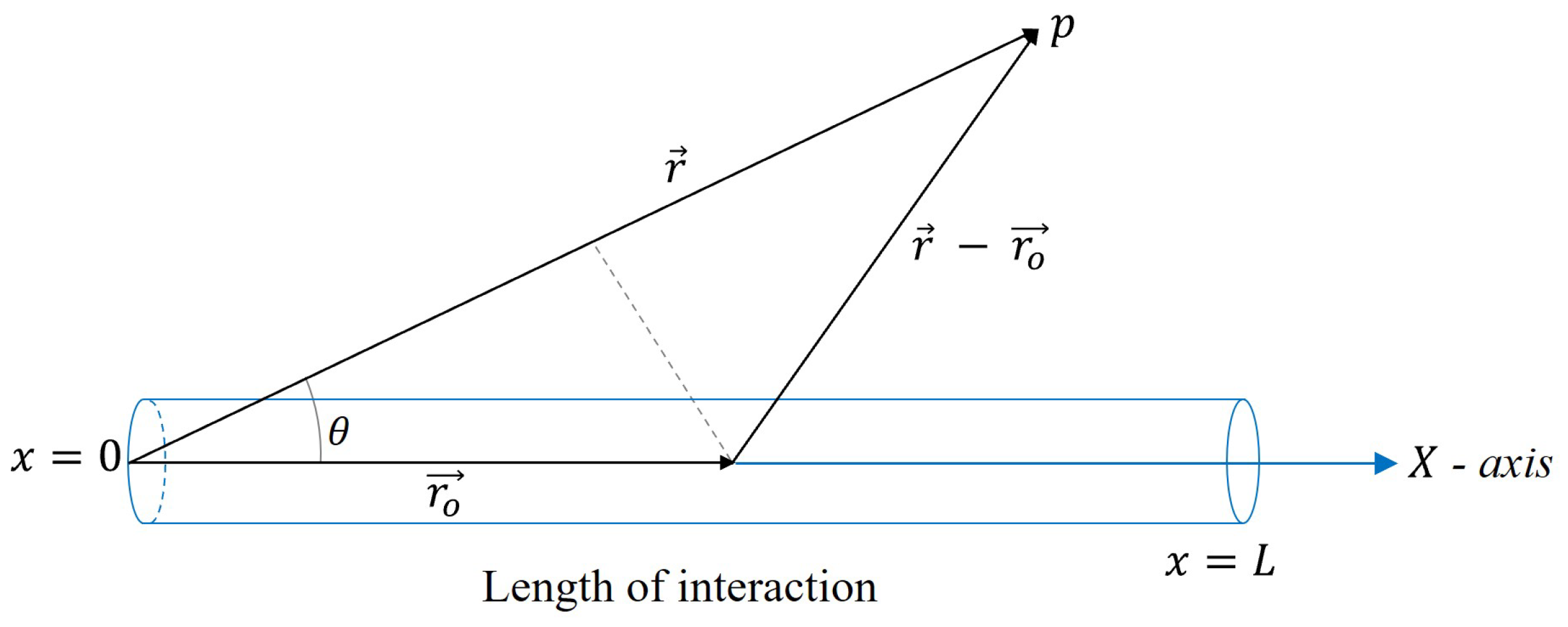 Electronics 12 03459 g004