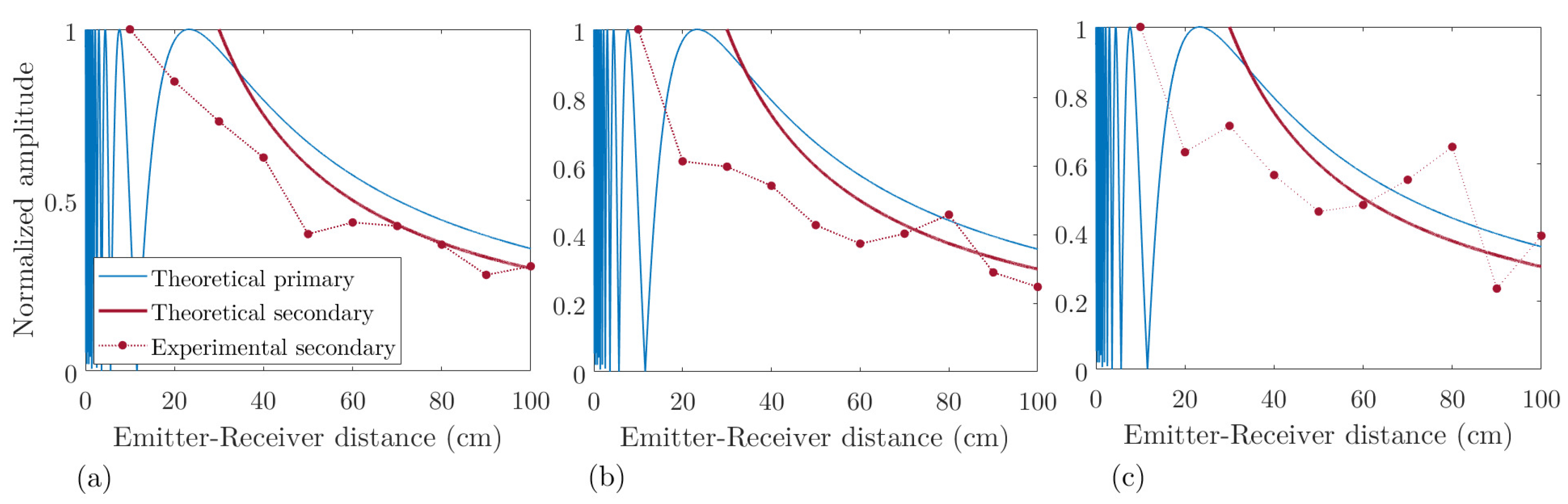 Electronics 12 03459 g010