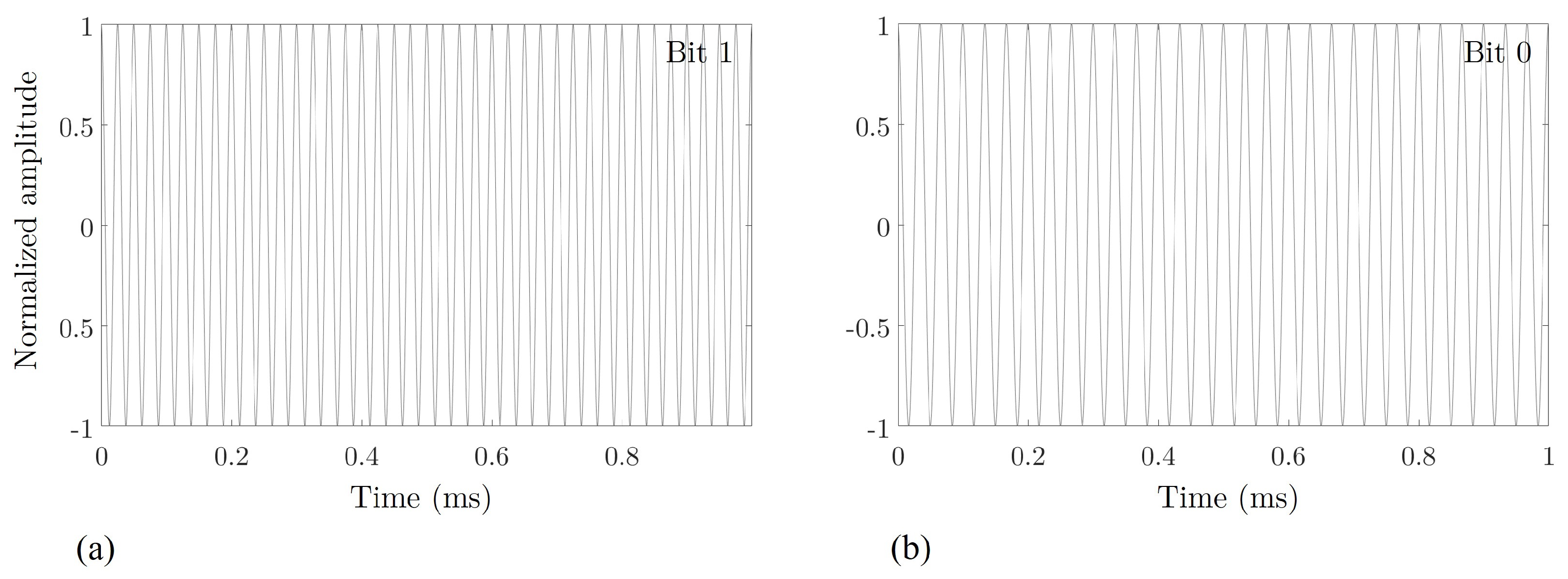 Electronics 12 03459 g014