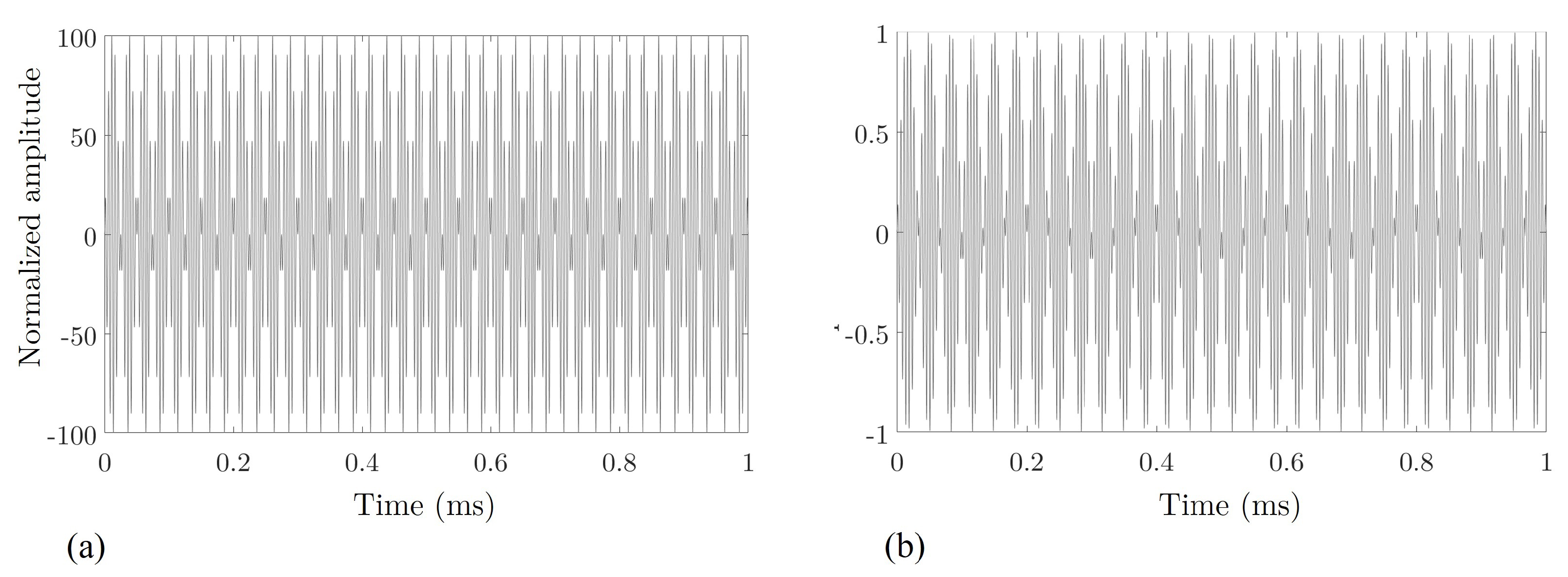 Electronics 12 03459 g015