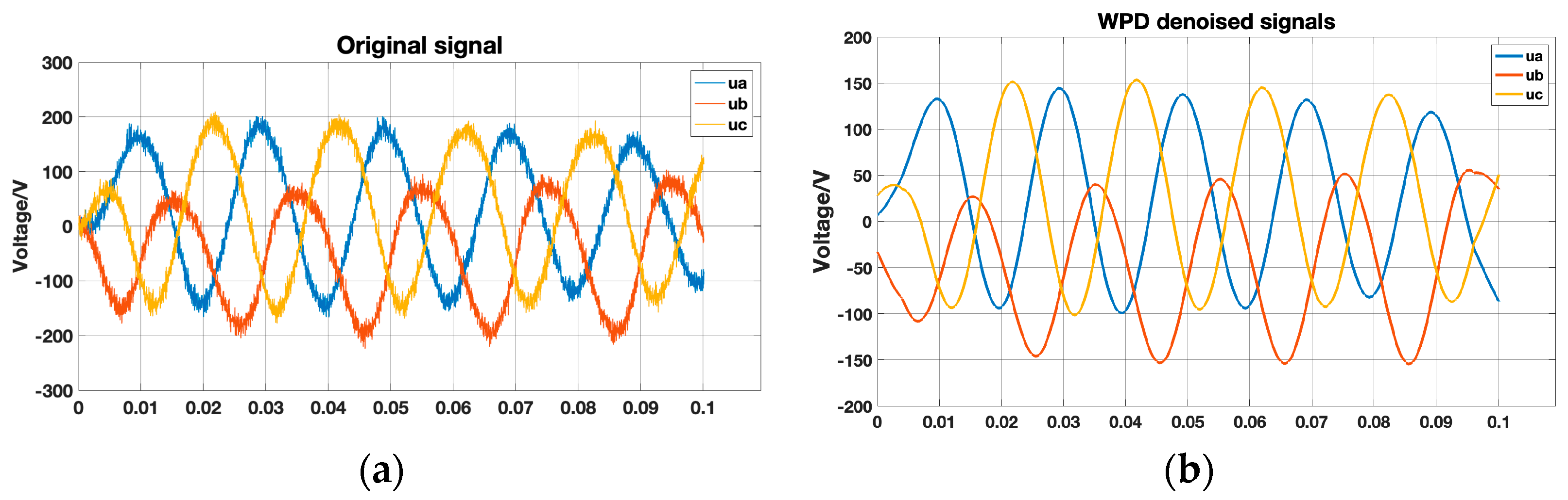 Electronics 12 03460 g006