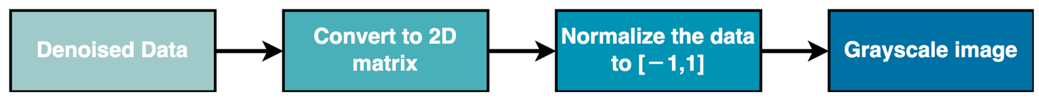 Electronics 12 03460 g008
