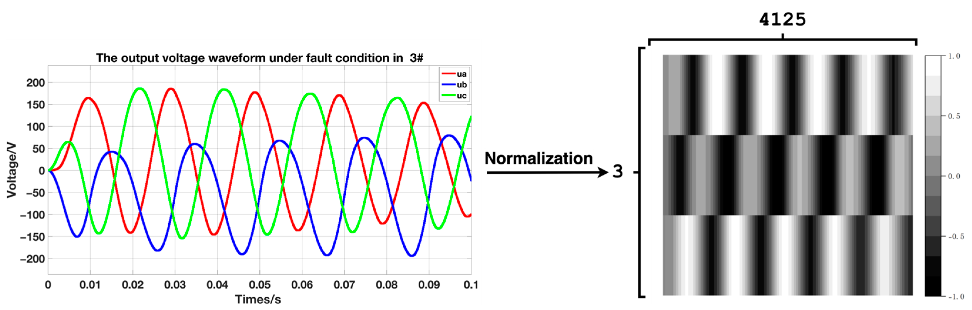 Electronics 12 03460 g009