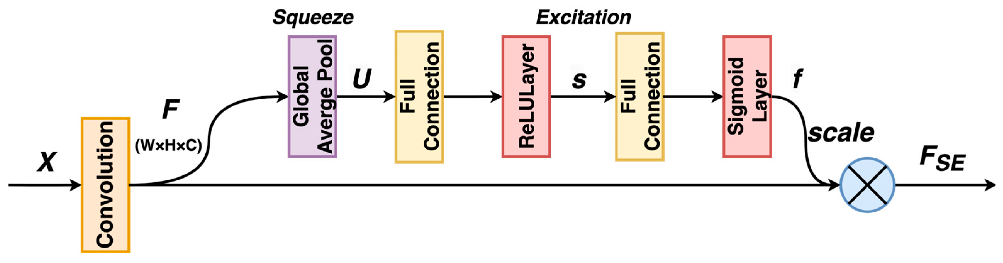 Electronics 12 03460 g010
