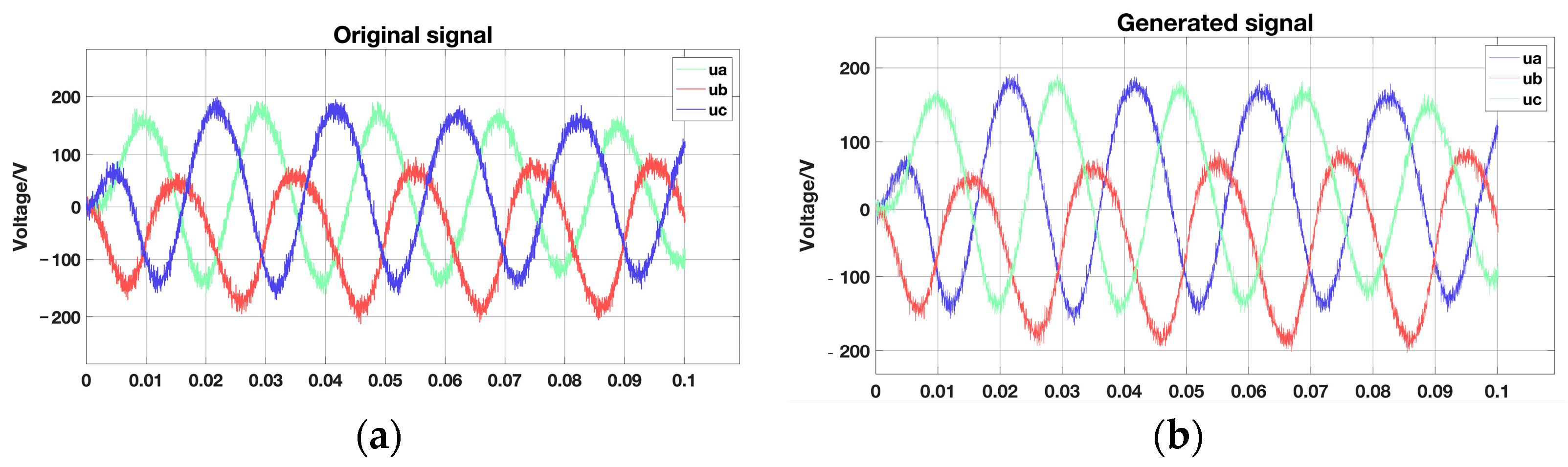 Electronics 12 03460 g015