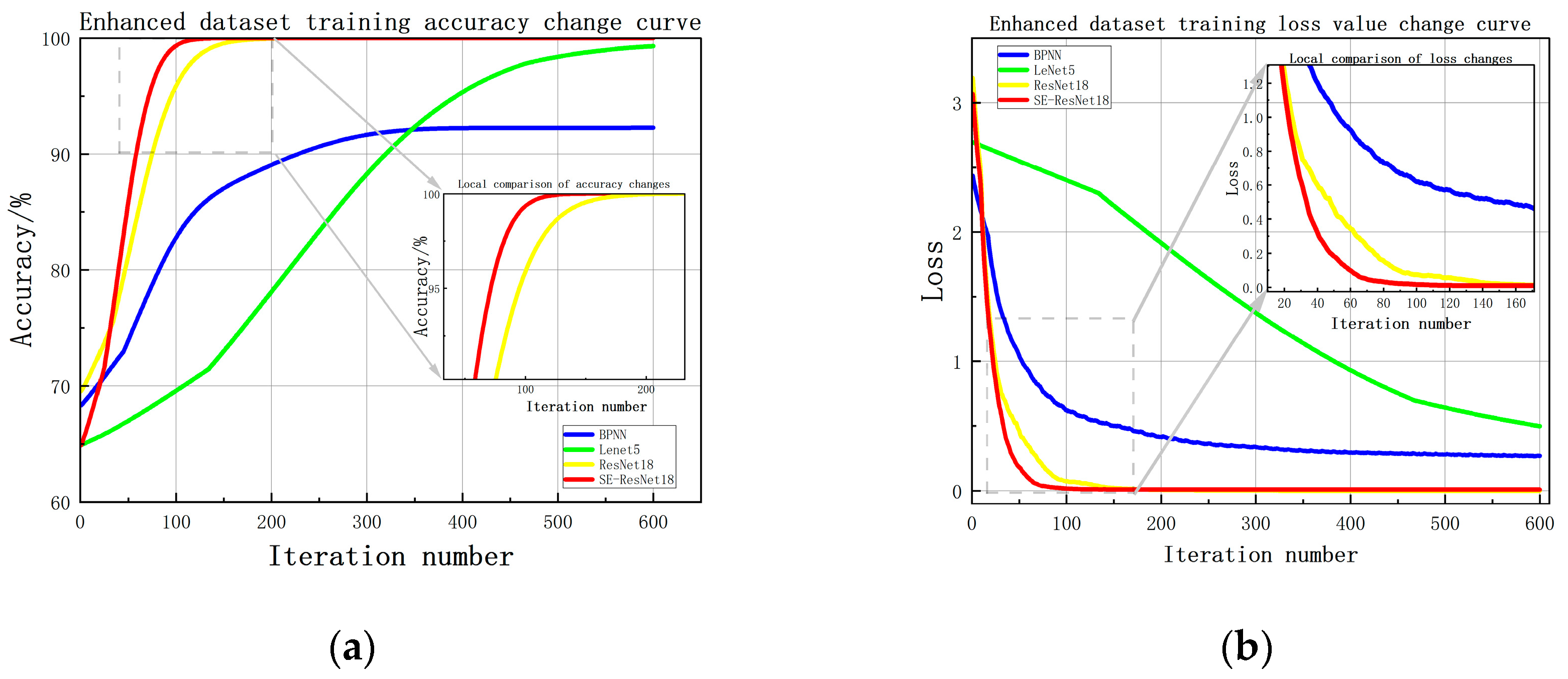 Electronics 12 03460 g016