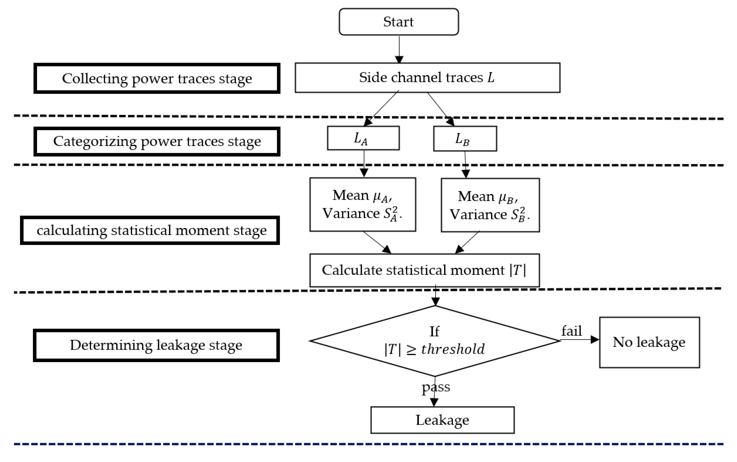 Electronics 12 03461 g002