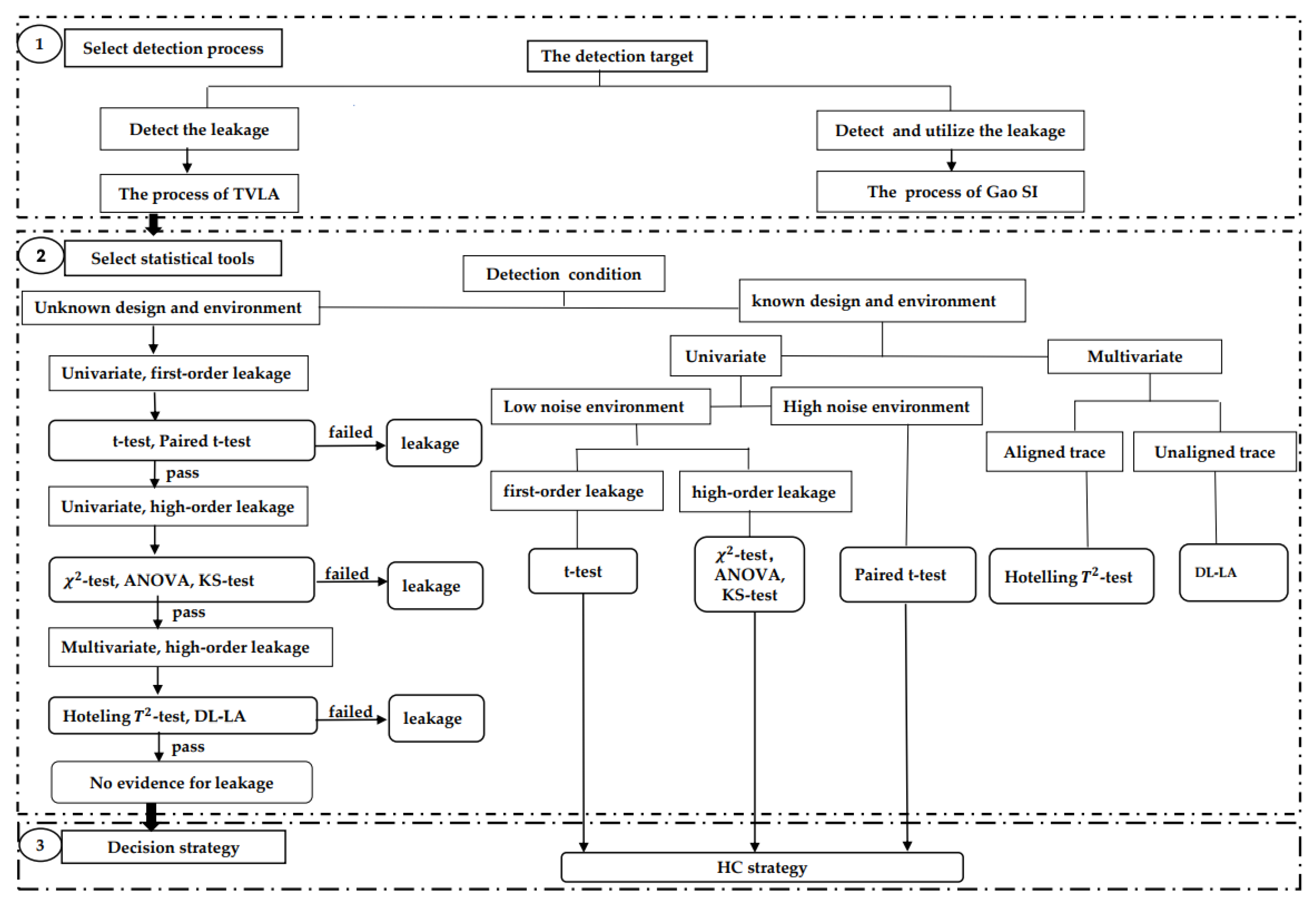 Electronics 12 03461 g004
