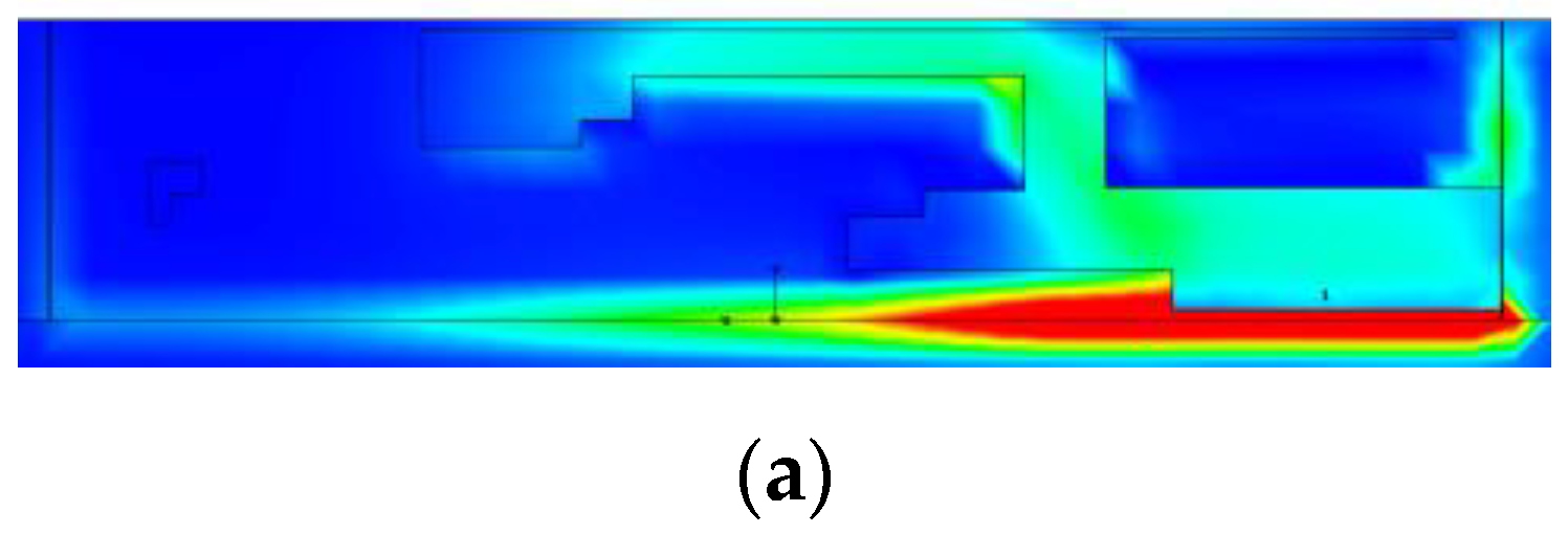 Electronics 12 03462 g018a