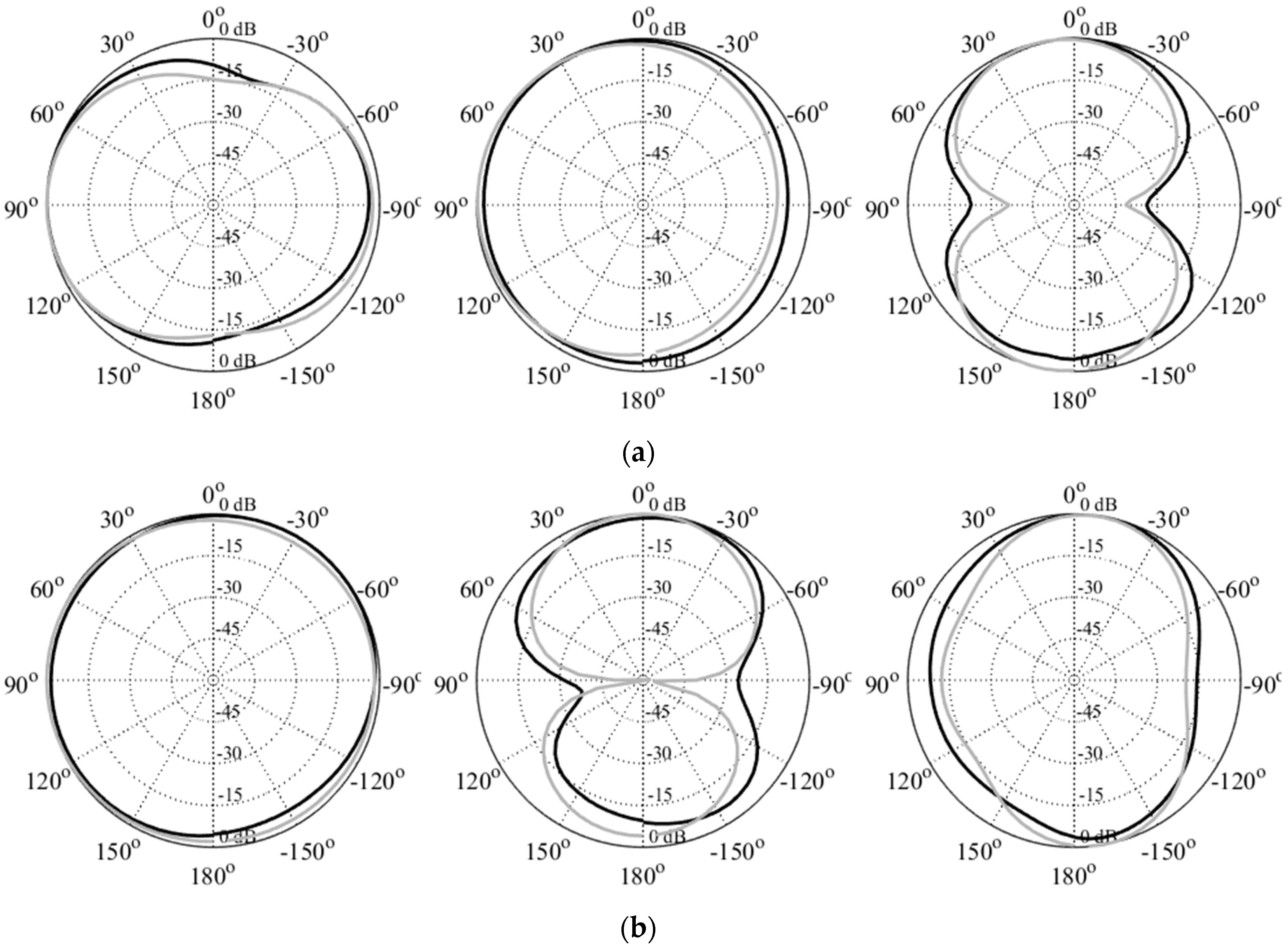Electronics 12 03462 g048