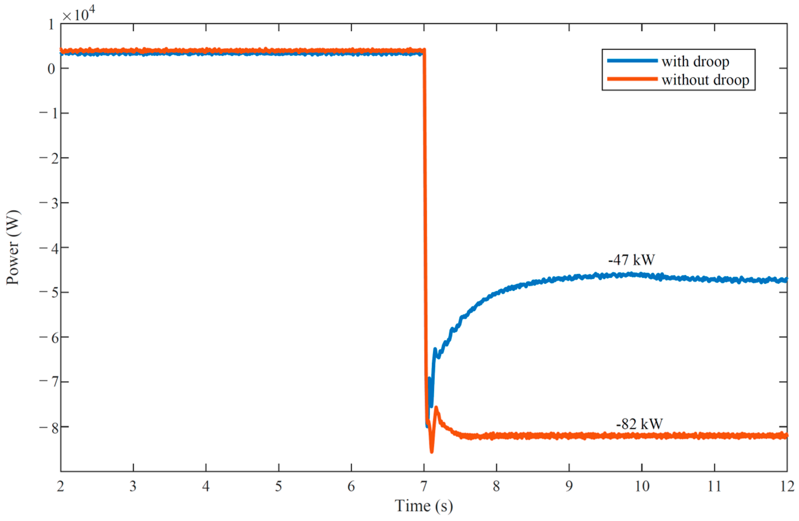 Electronics 12 03467 g007