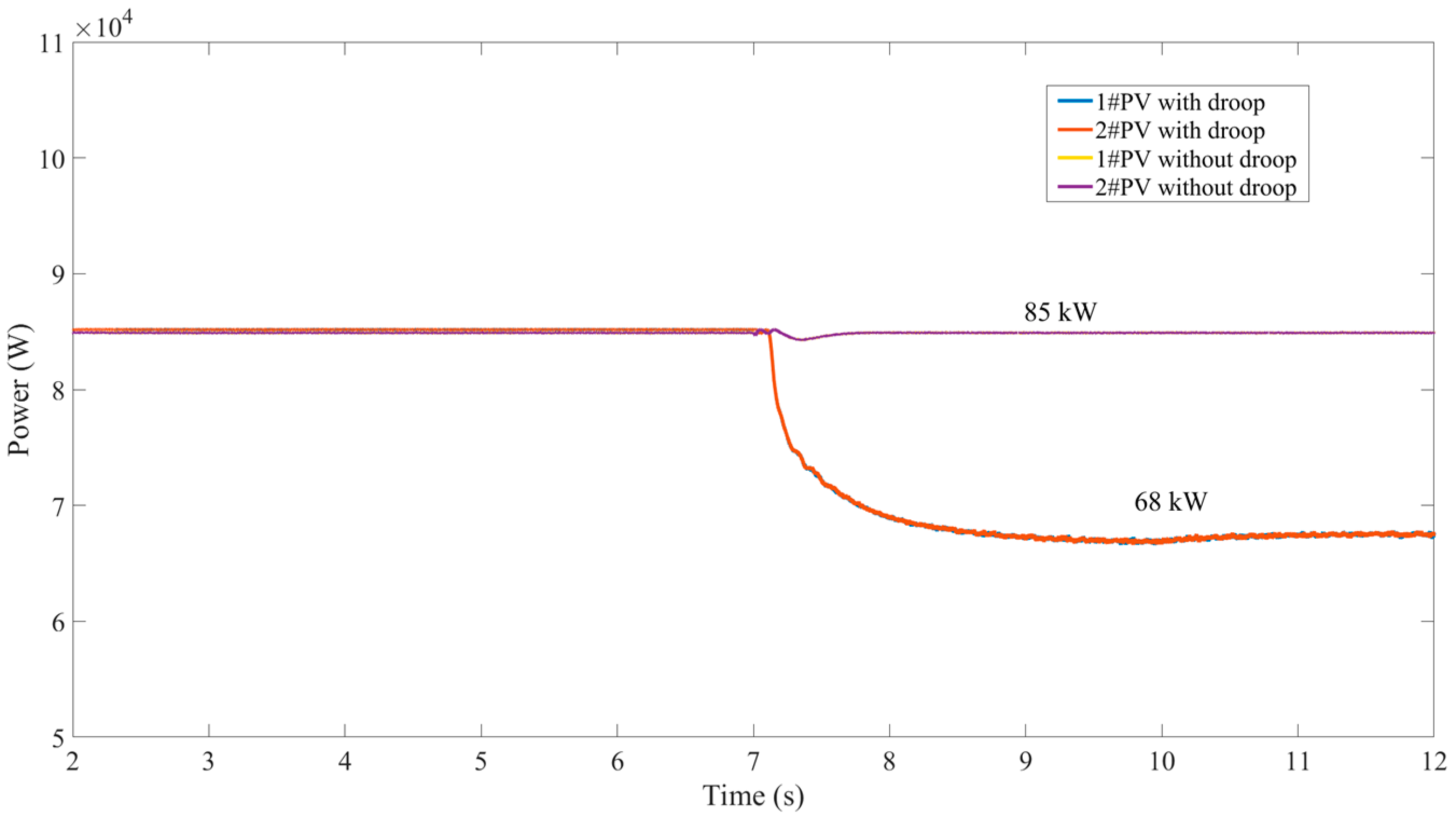 Electronics 12 03467 g008