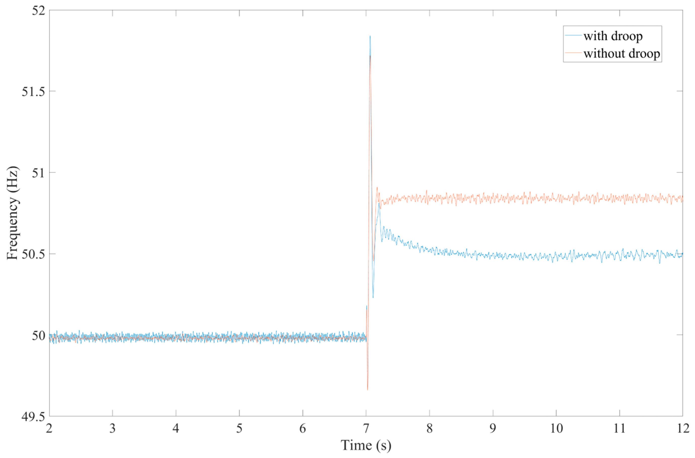 Electronics 12 03467 g009