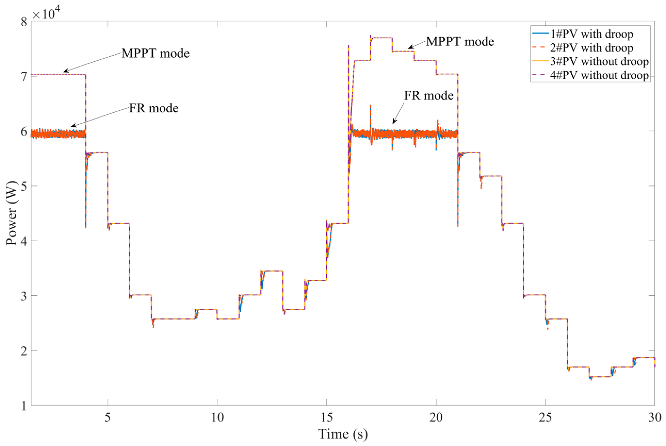 Electronics 12 03467 g014