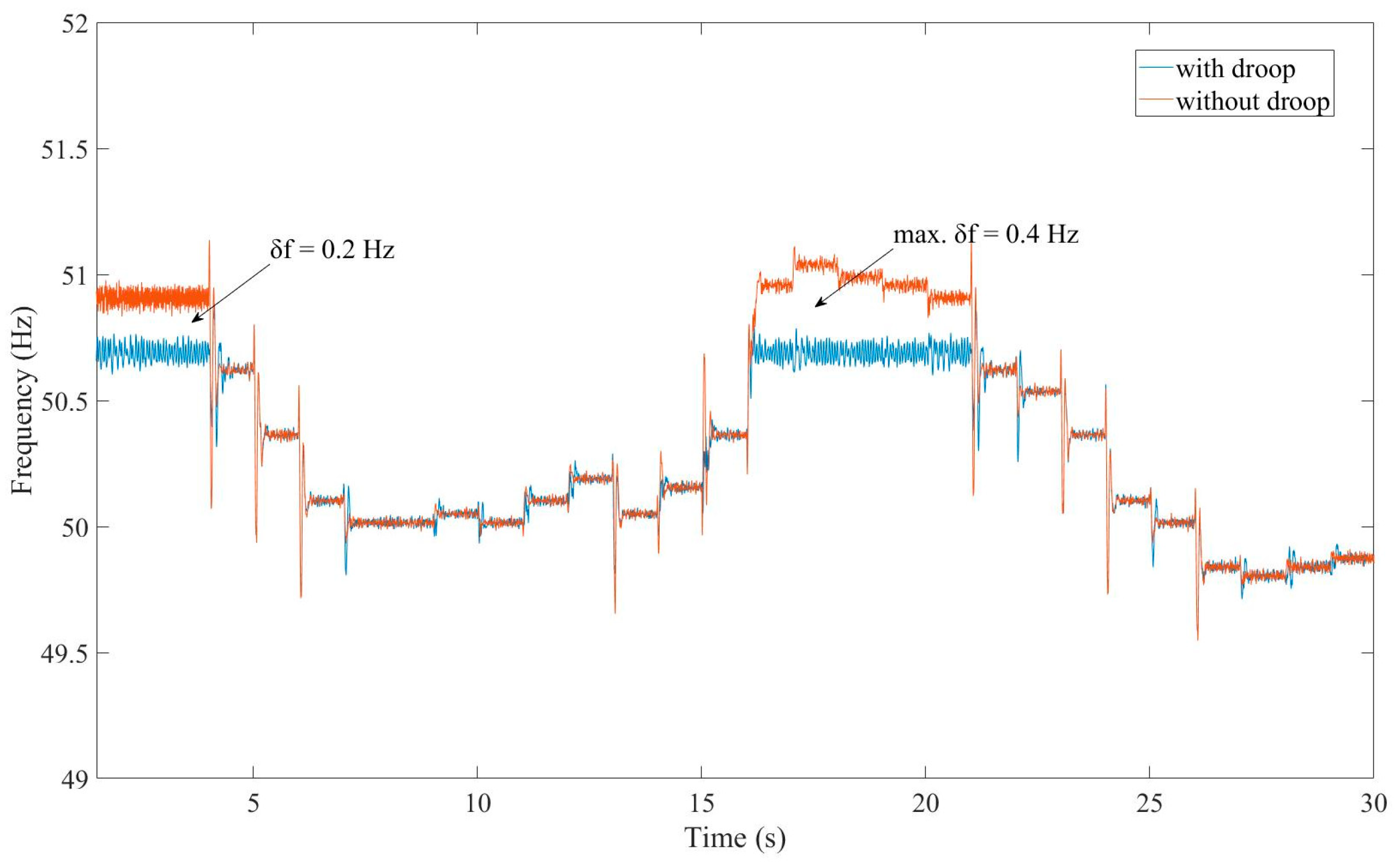 Electronics 12 03467 g015