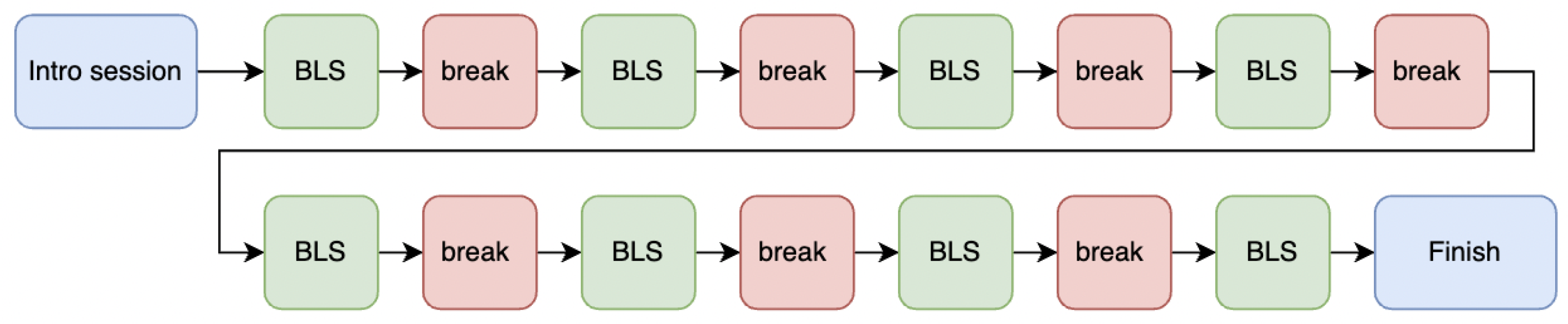 Electronics 12 03468 g003