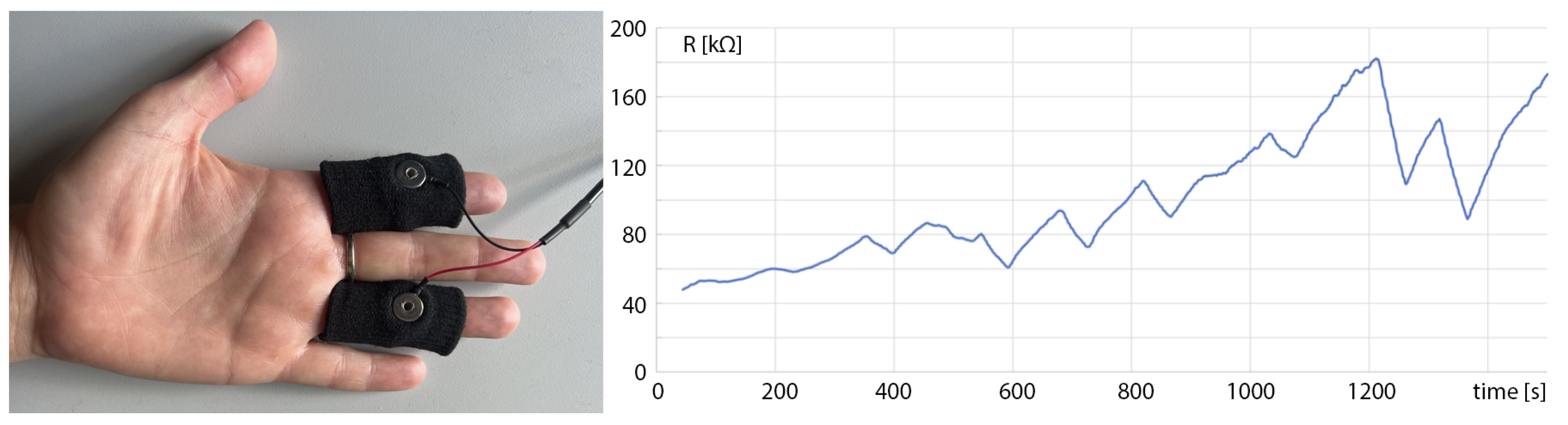Electronics 12 03468 g005