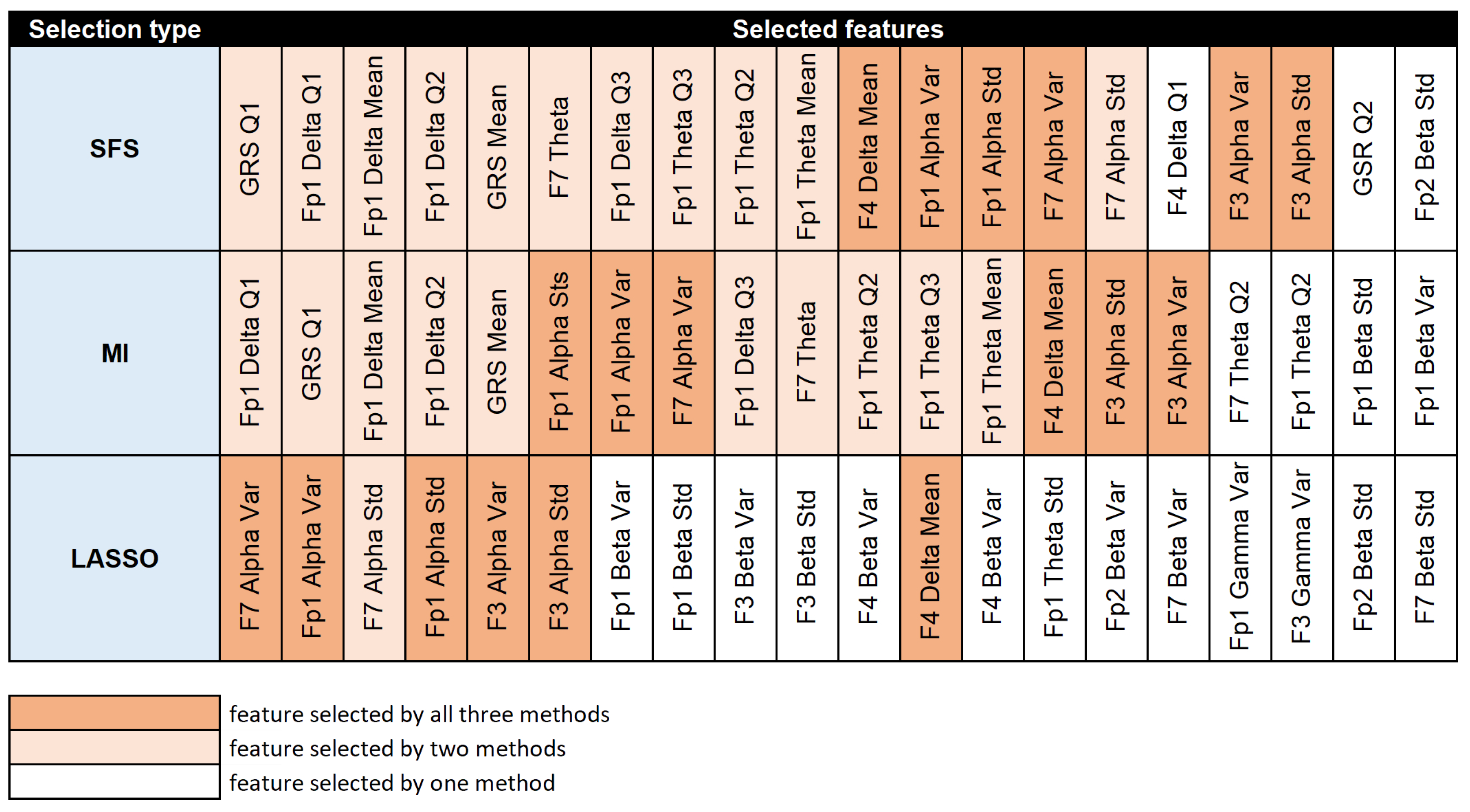 Electronics 12 03468 g006
