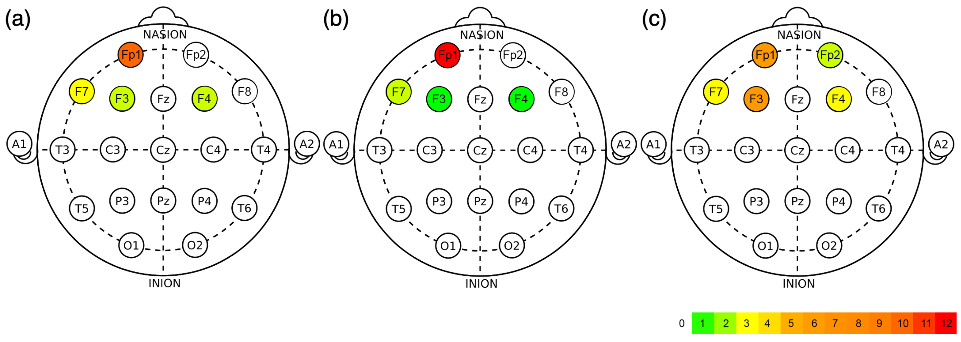 Electronics 12 03468 g007