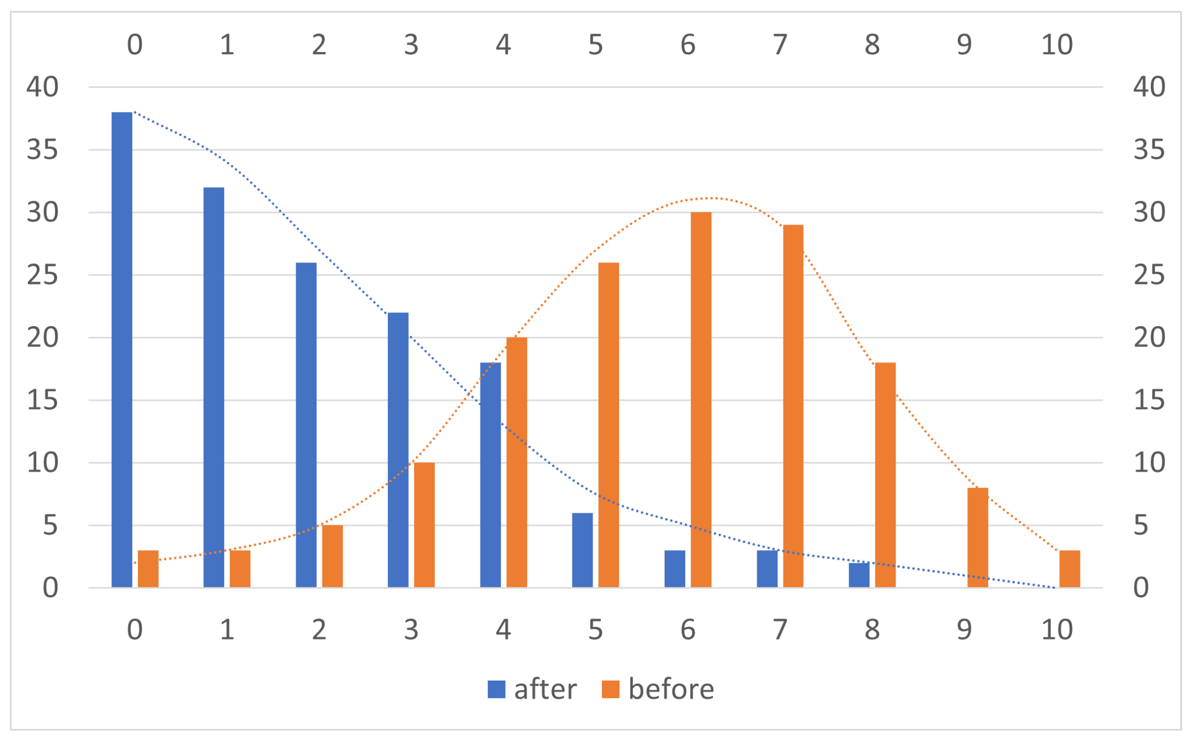 Electronics 12 03468 g011