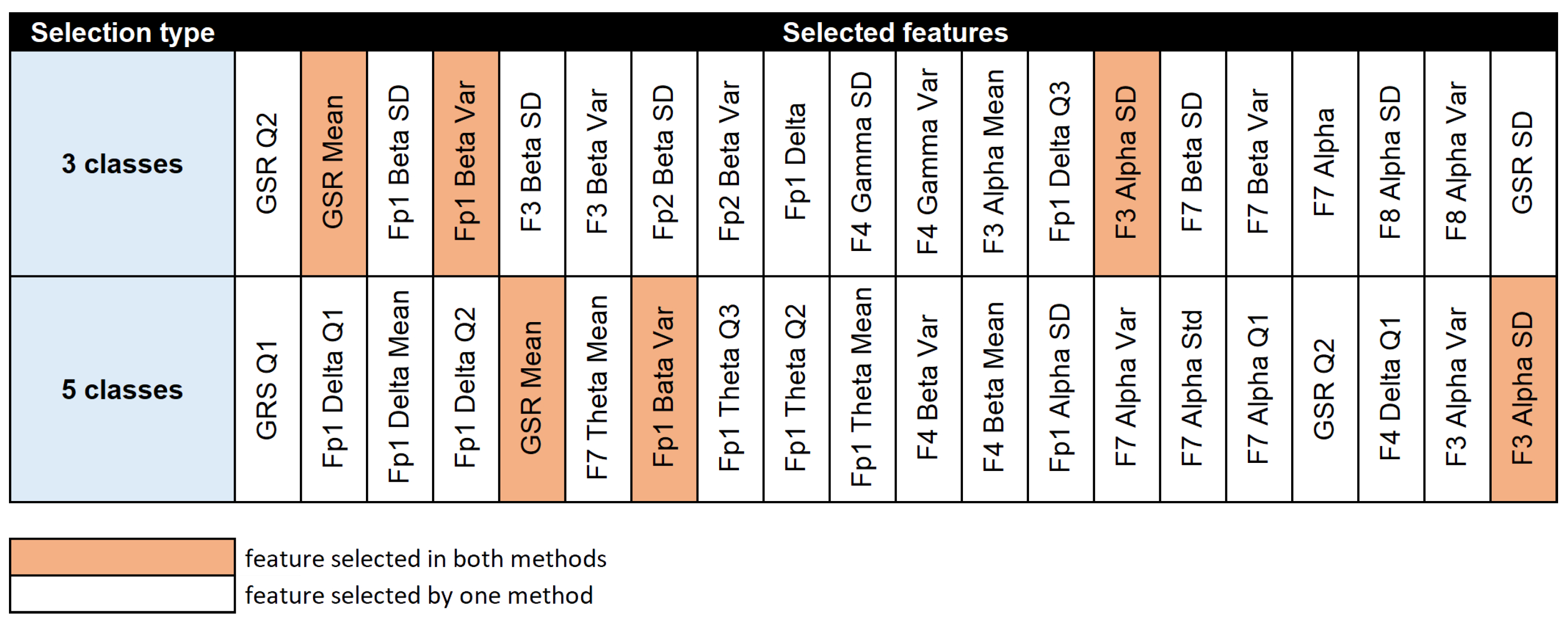 Electronics 12 03468 g012