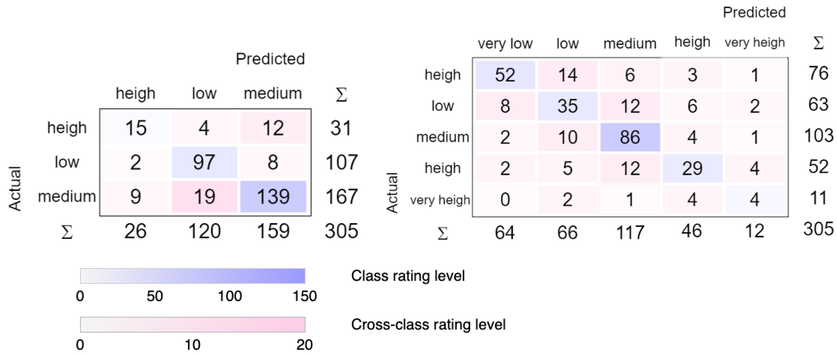Electronics 12 03468 g015