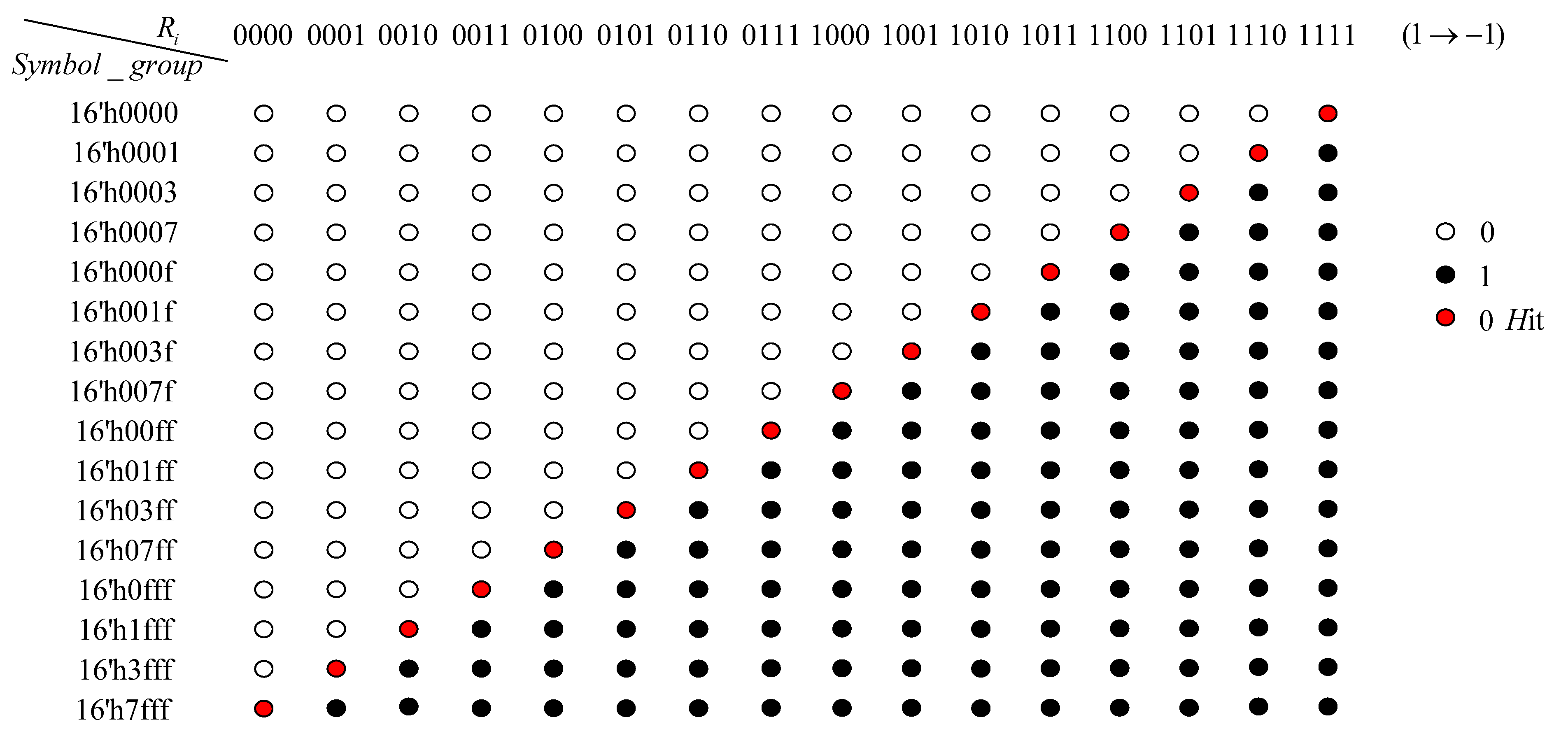 Electronics 12 03472 g002