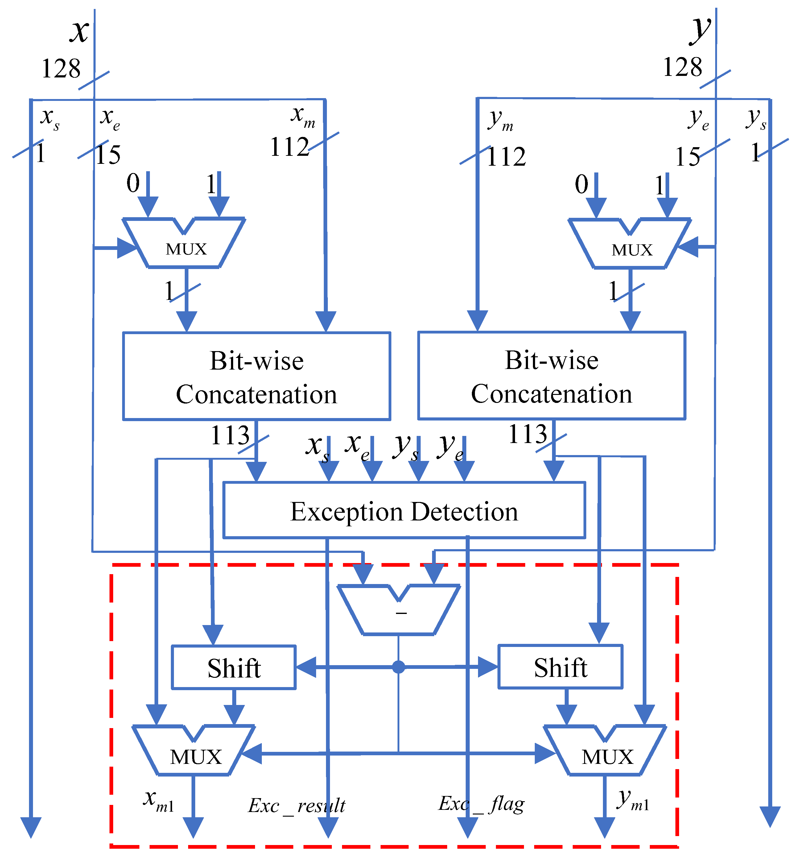 Electronics 12 03472 g005