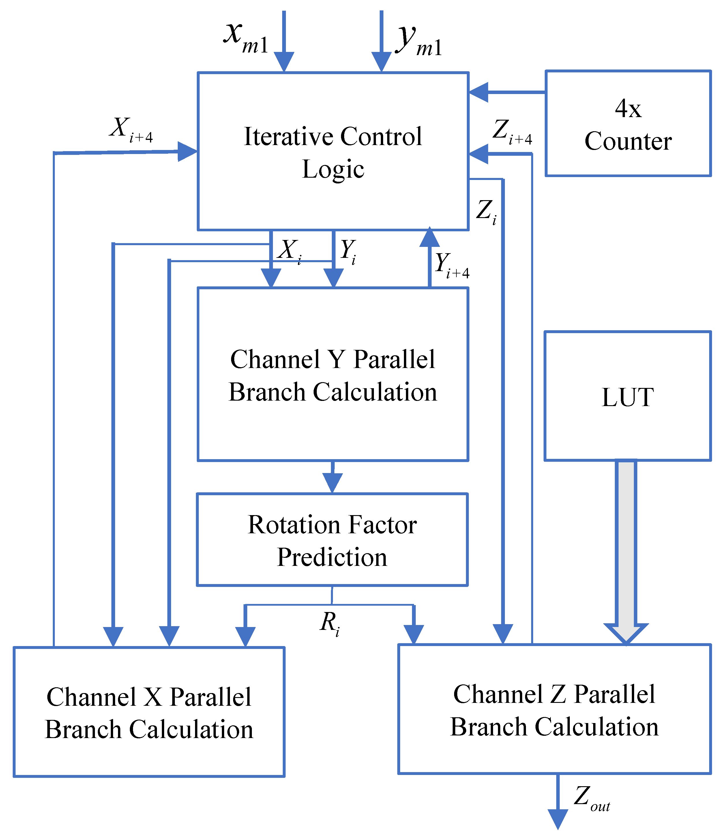 Electronics 12 03472 g006