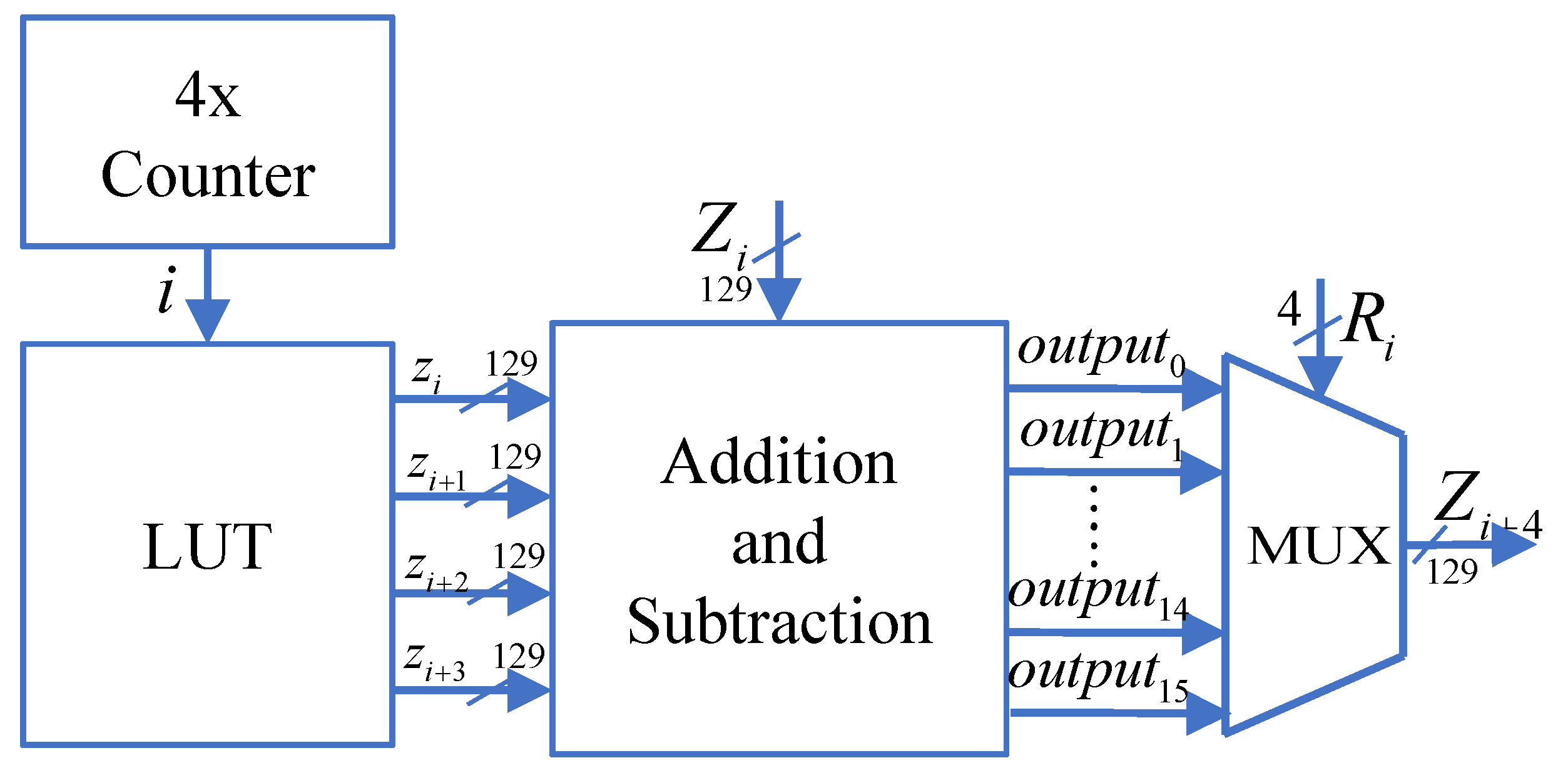 Electronics 12 03472 g008