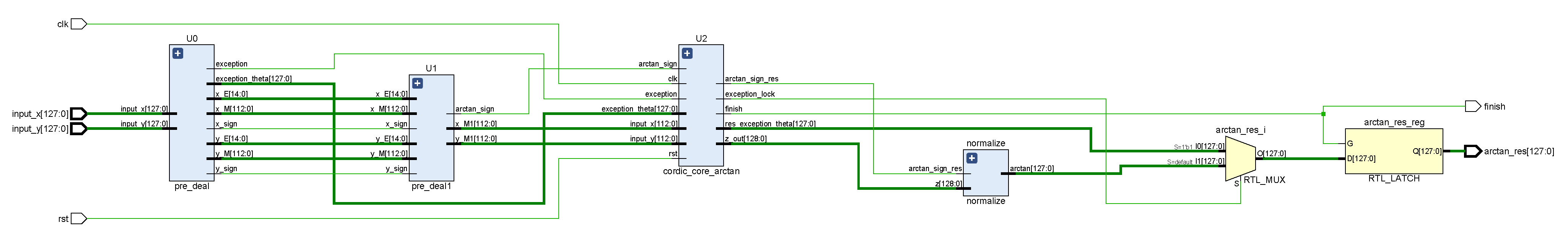 Electronics 12 03472 g015