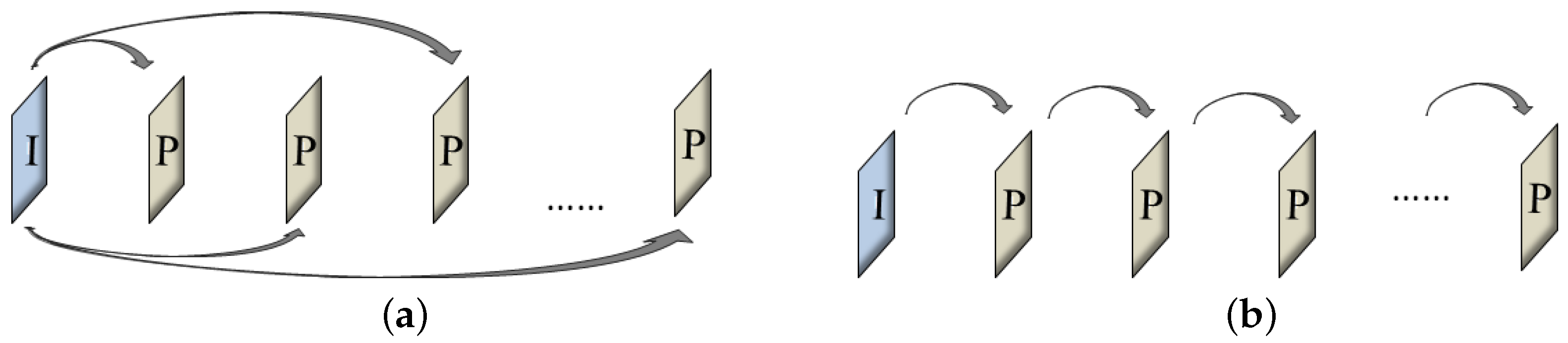 Electronics 12 03473 g005