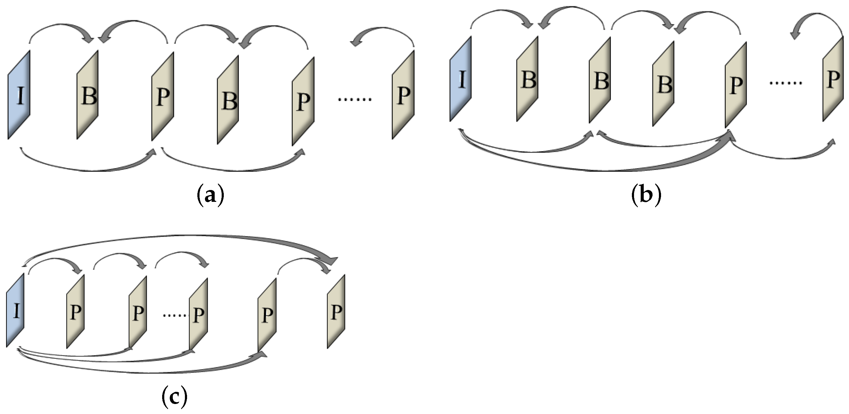 Electronics 12 03473 g007