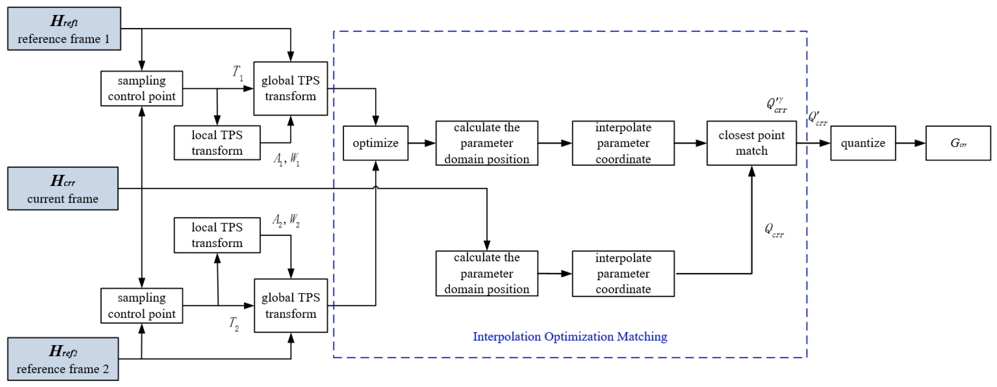 Electronics 12 03473 g008