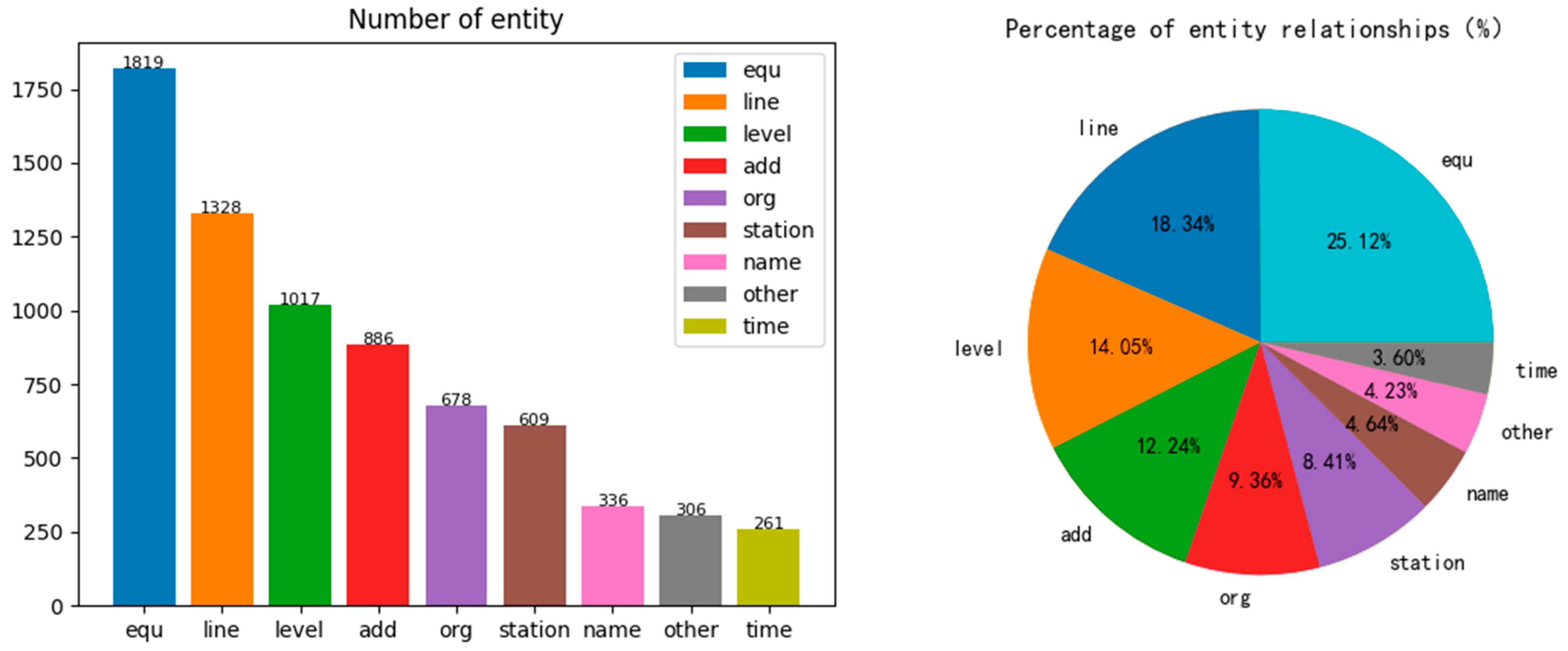 Electronics 12 03476 g002