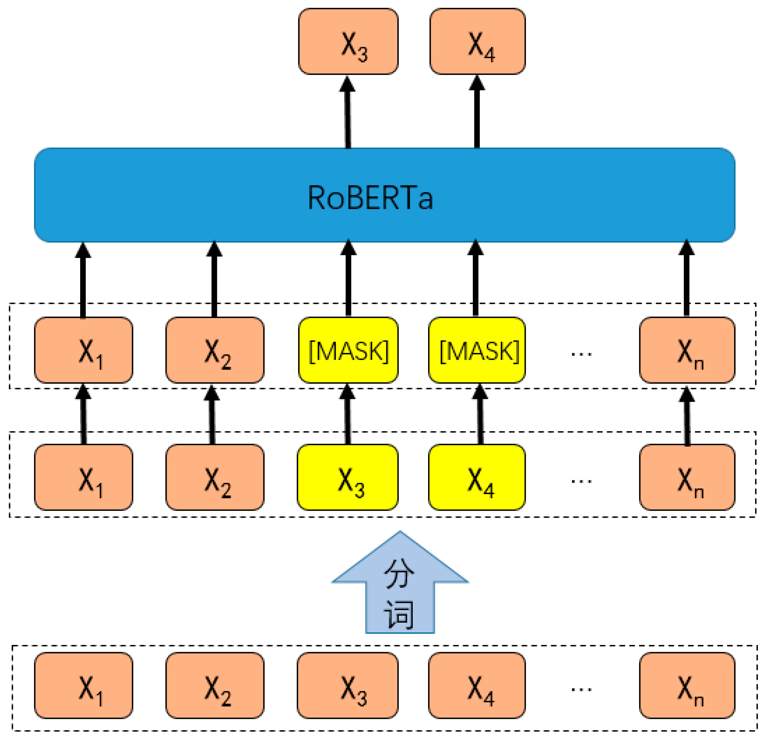 Electronics 12 03476 g006