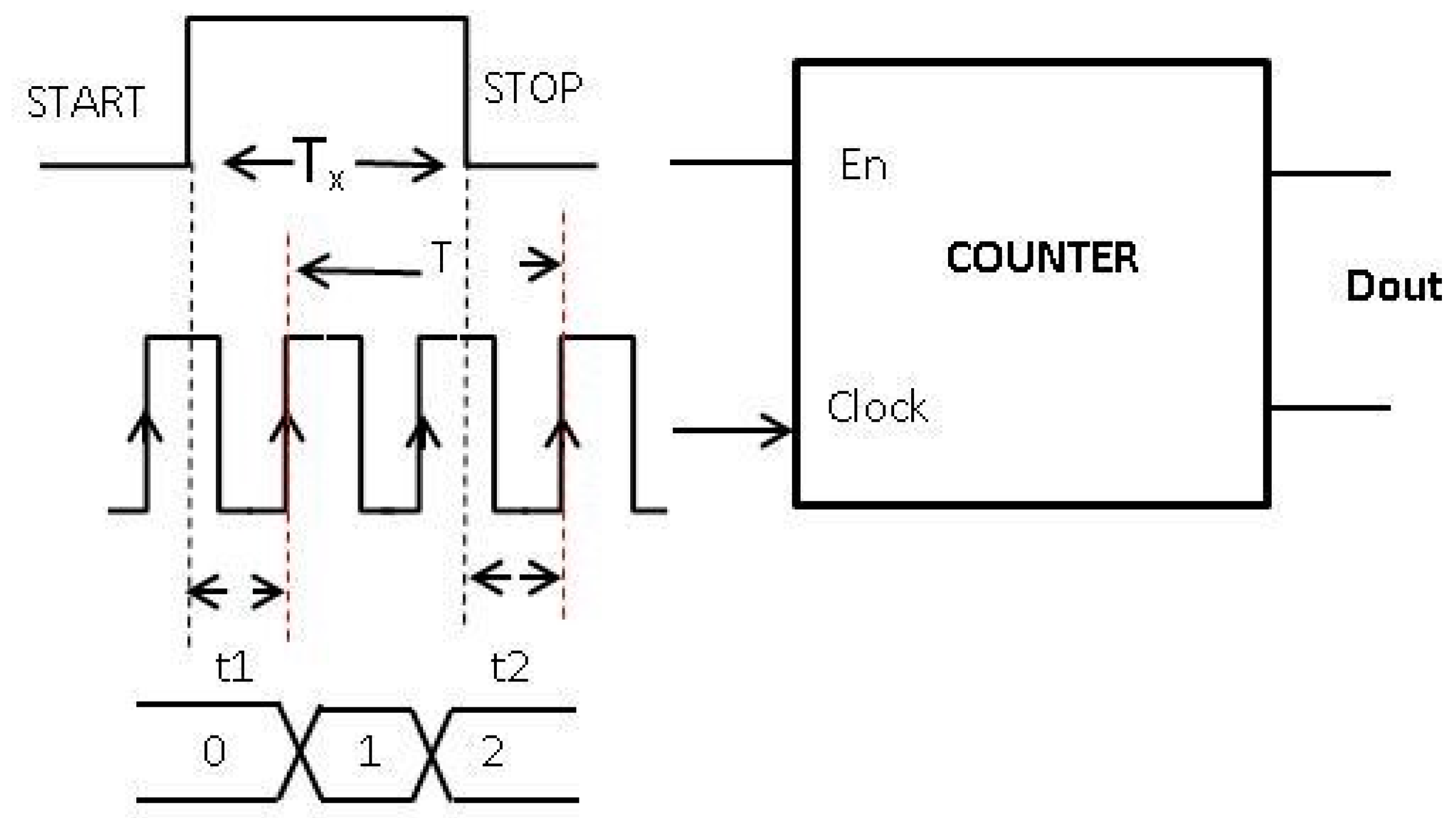 Electronics 12 03478 g002