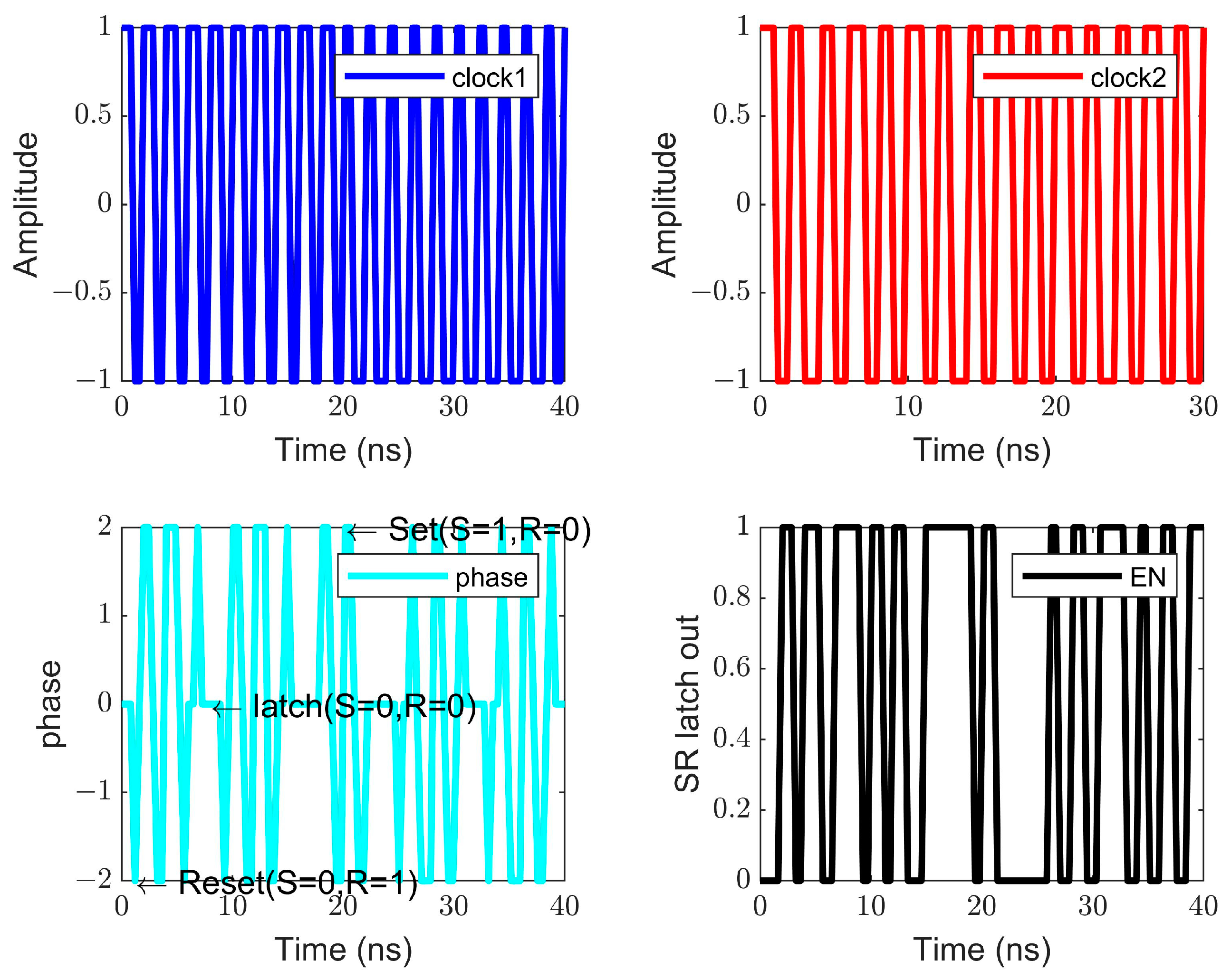 Electronics 12 03478 g005
