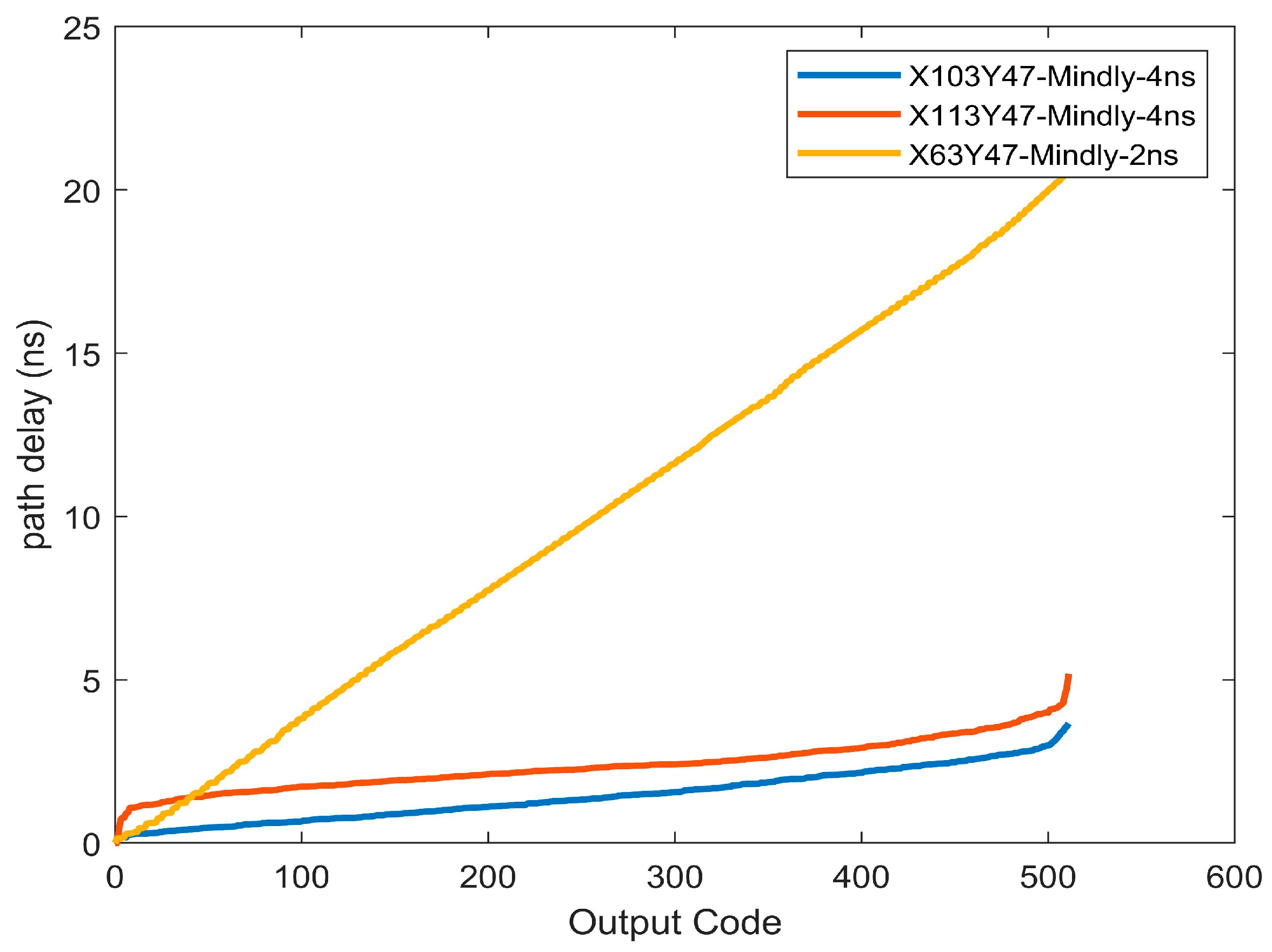 Electronics 12 03478 g008