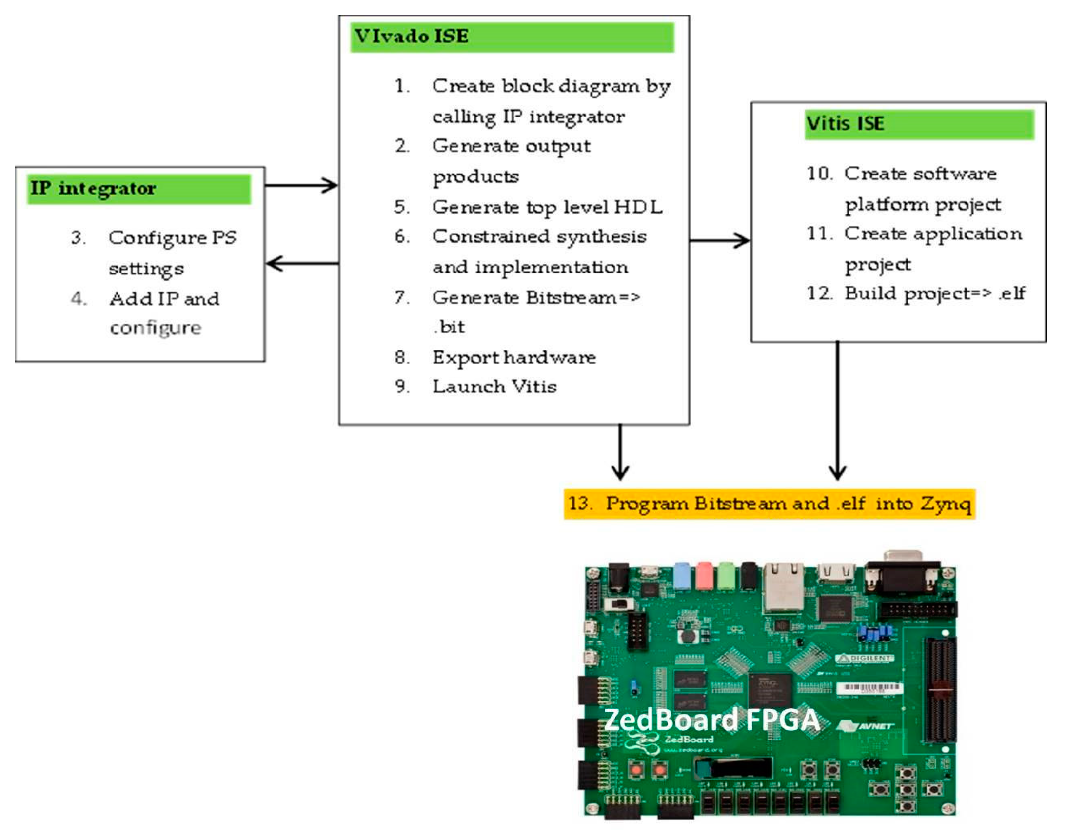 Electronics 12 03478 g015