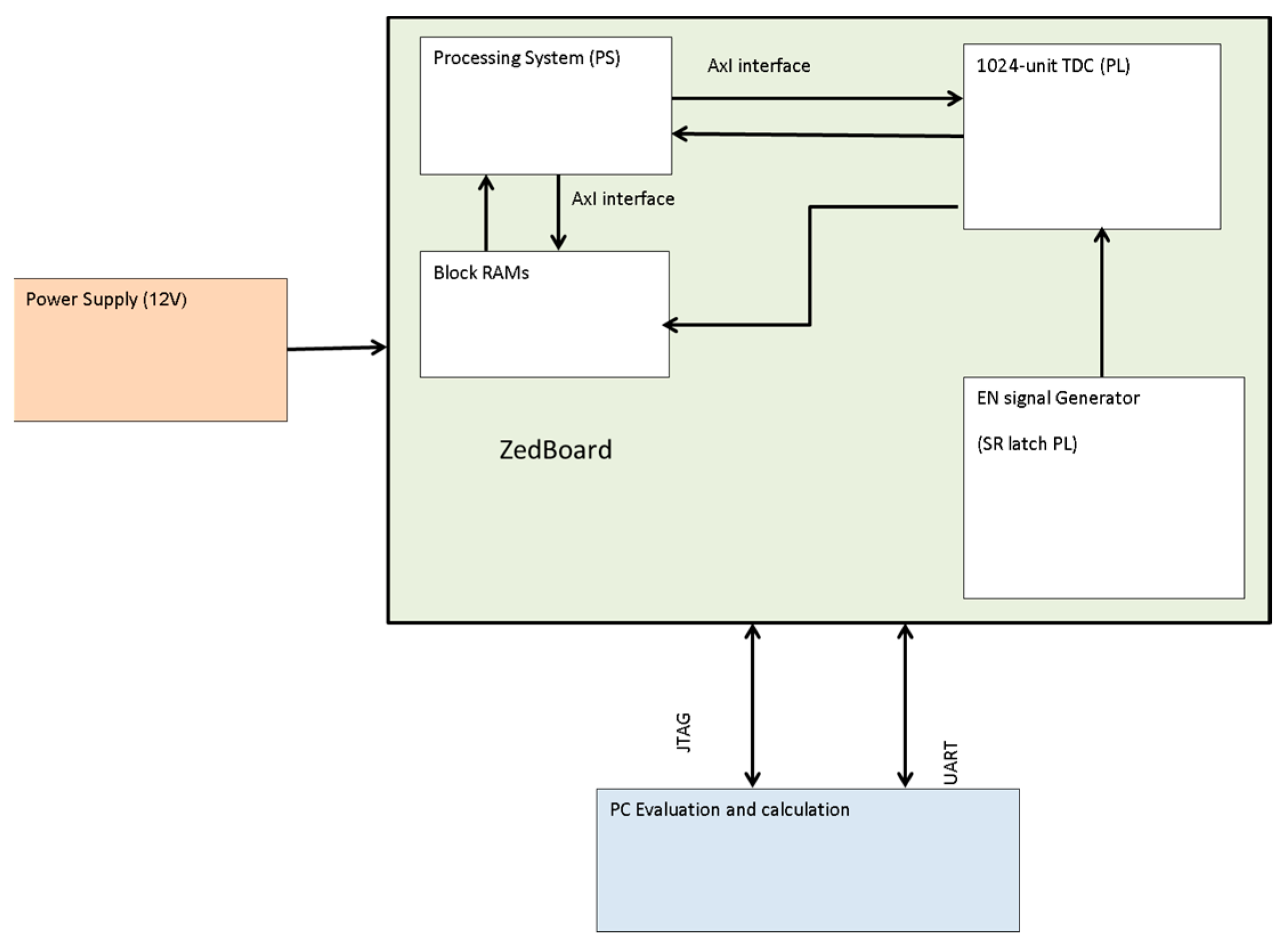 Electronics 12 03478 g016