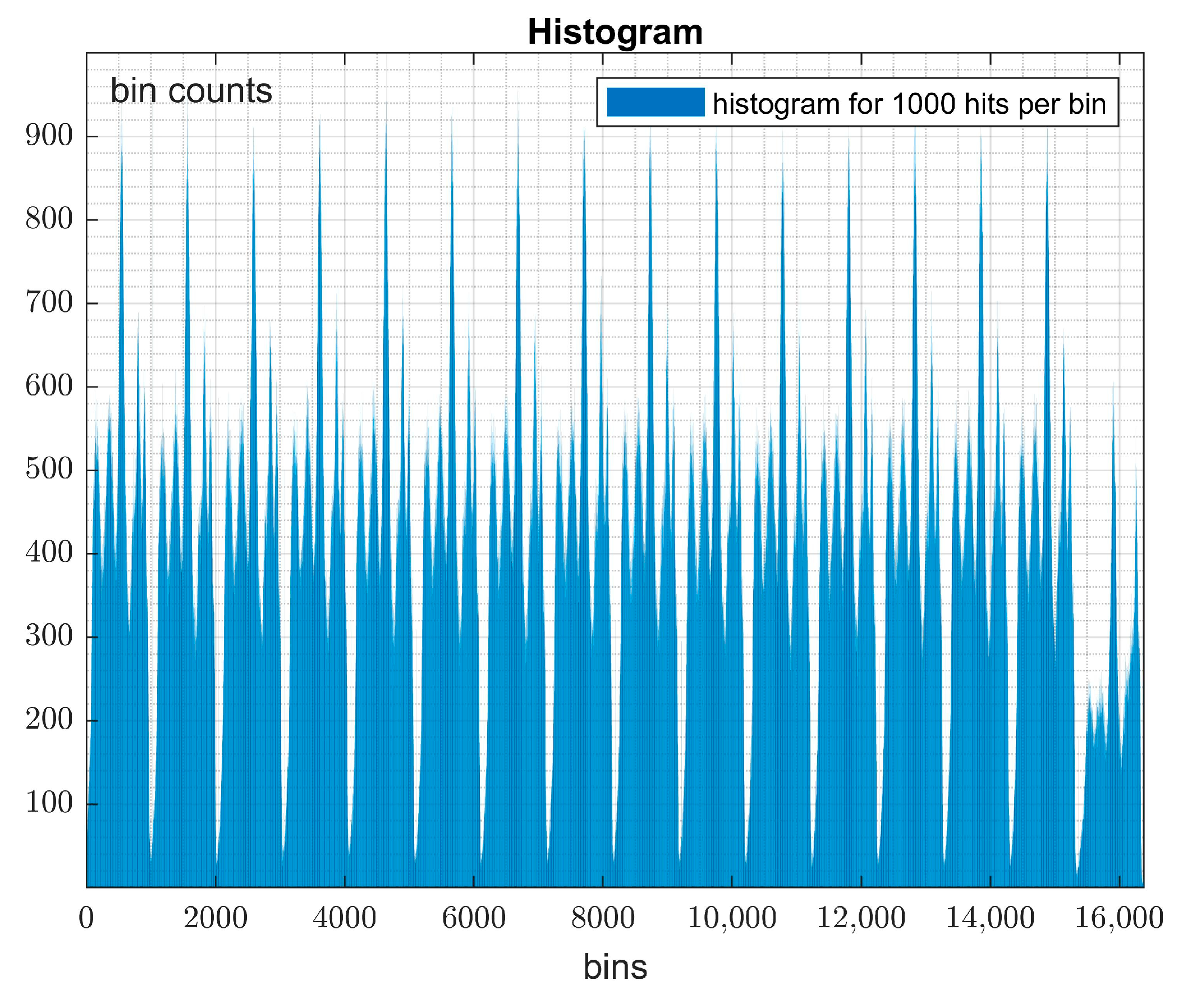 Electronics 12 03478 g019