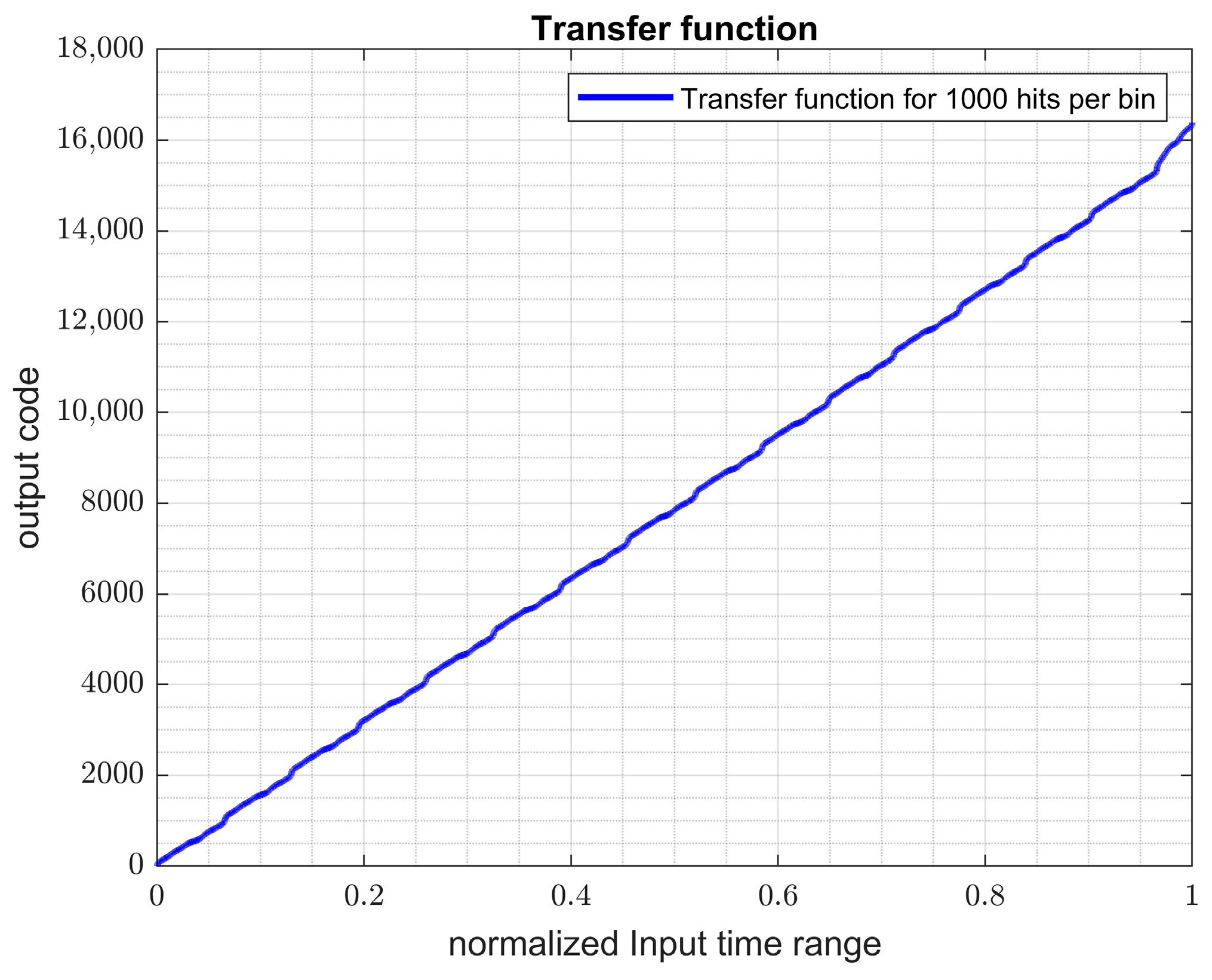 Electronics 12 03478 g020