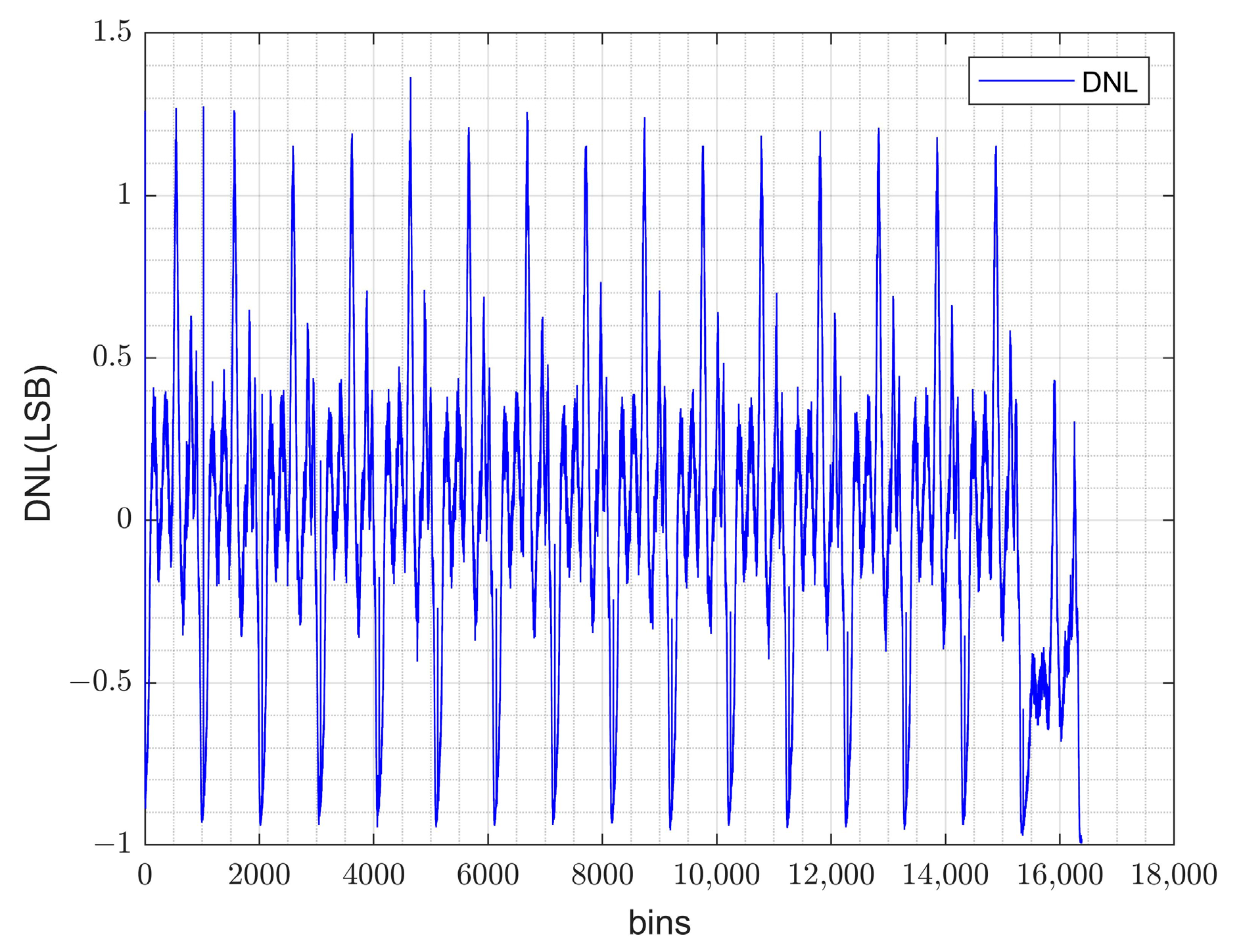 Electronics 12 03478 g021