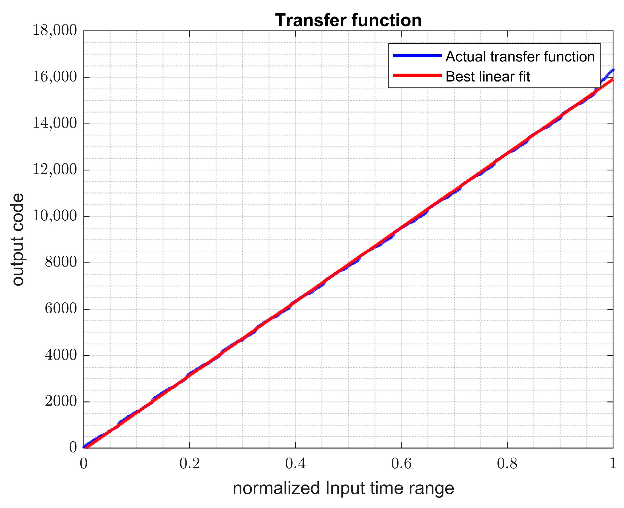 Electronics 12 03478 g022