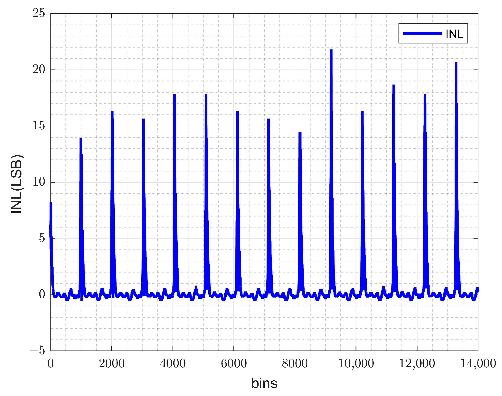 Electronics 12 03478 g023
